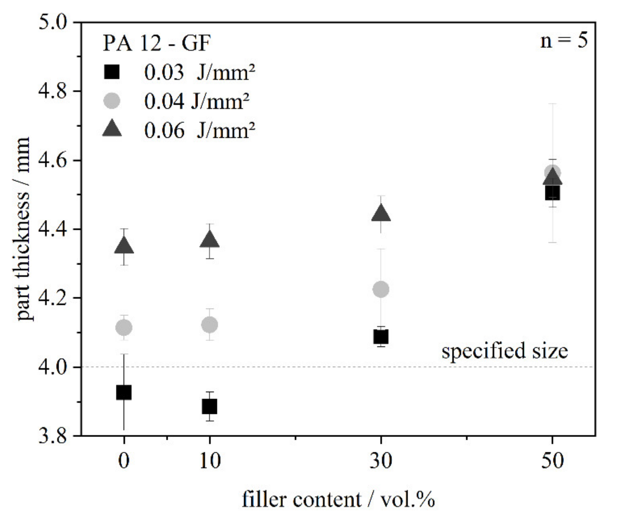 Polymers 13 03144 g011