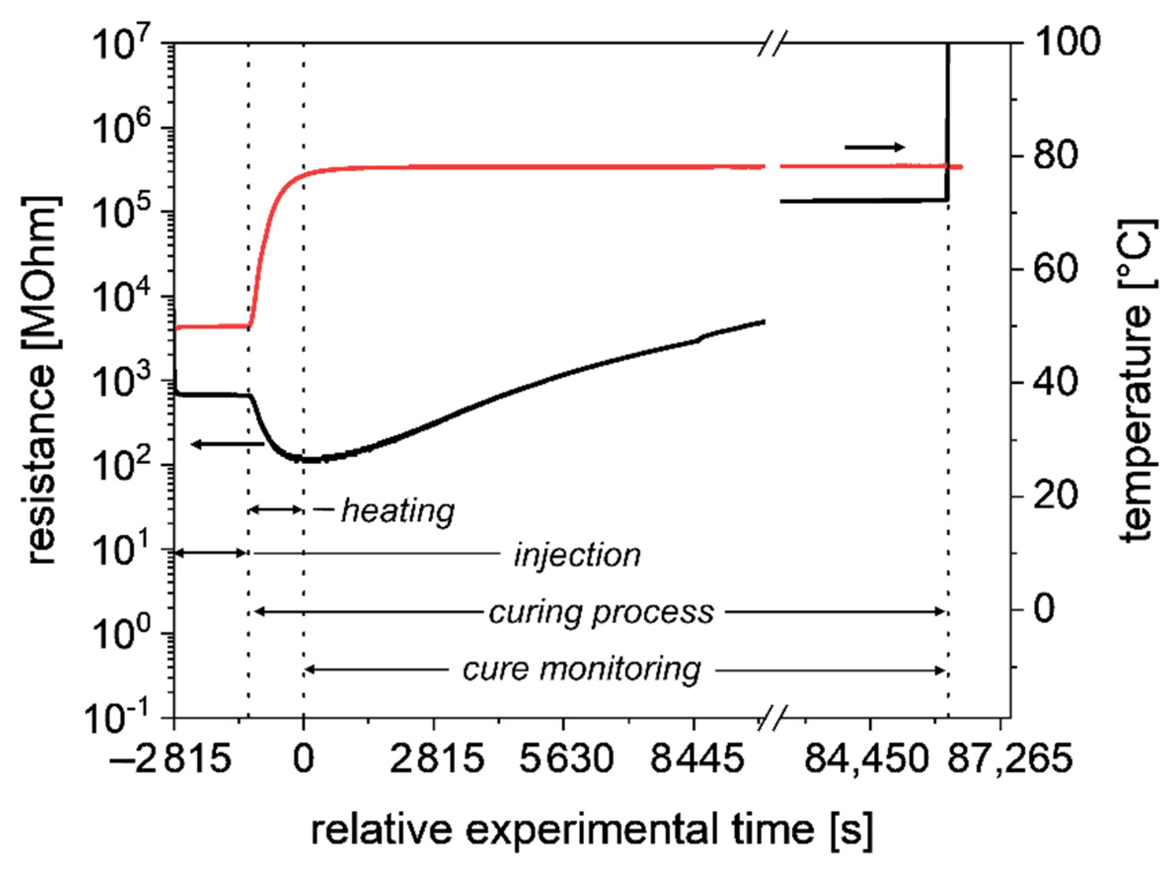 Polymers 13 03145 g002