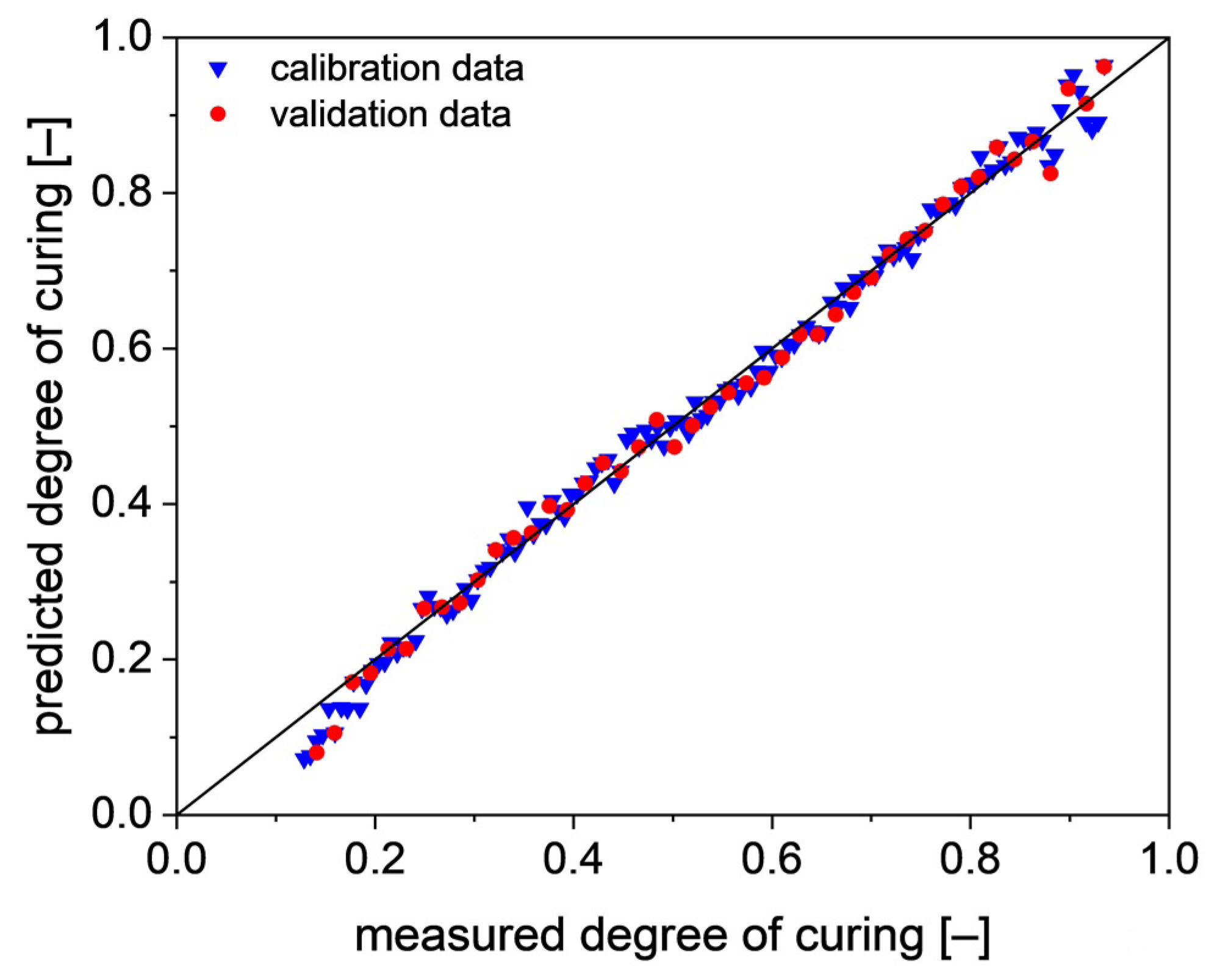Polymers 13 03145 g007
