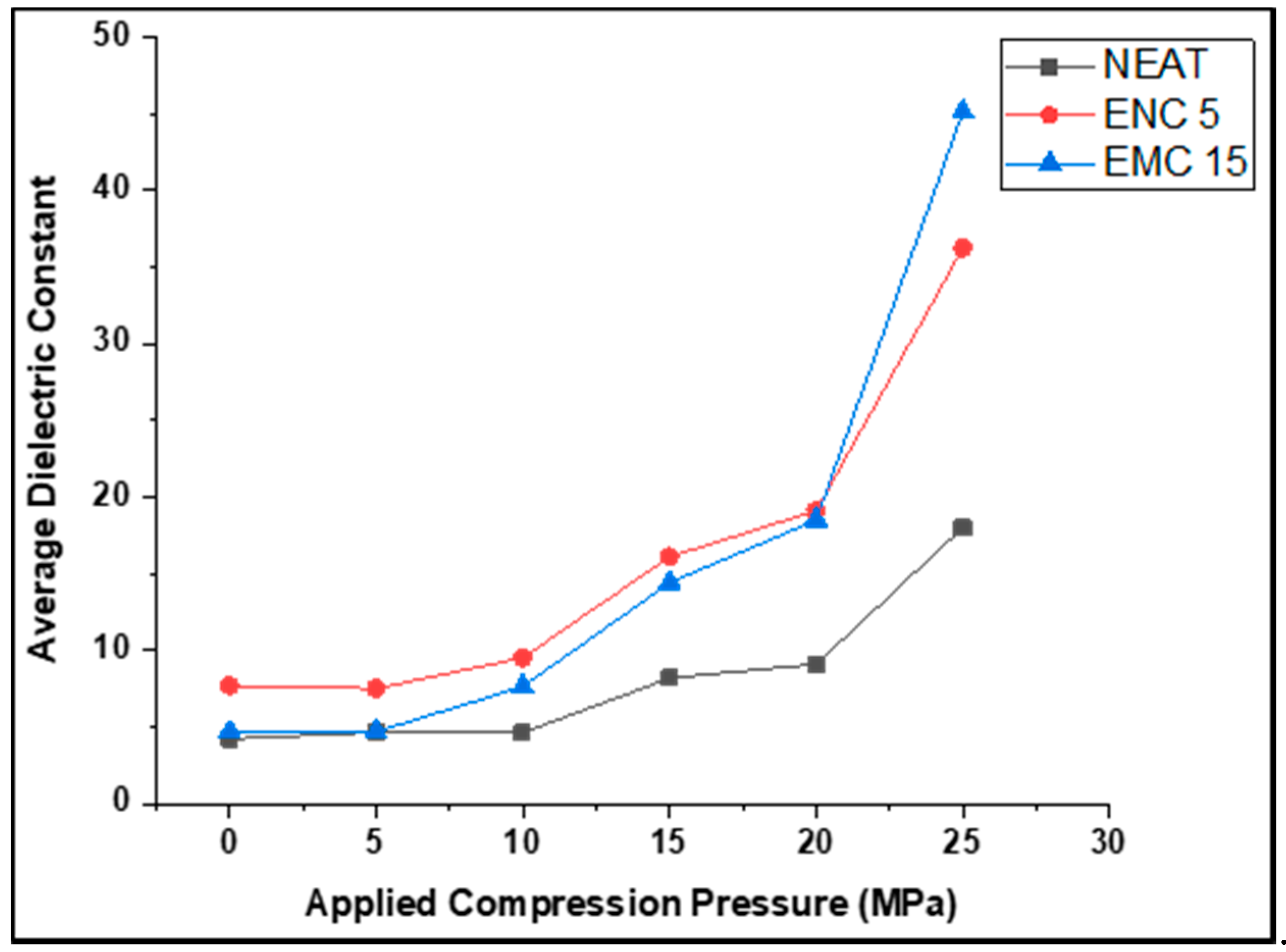 Polymers 13 03150 g006