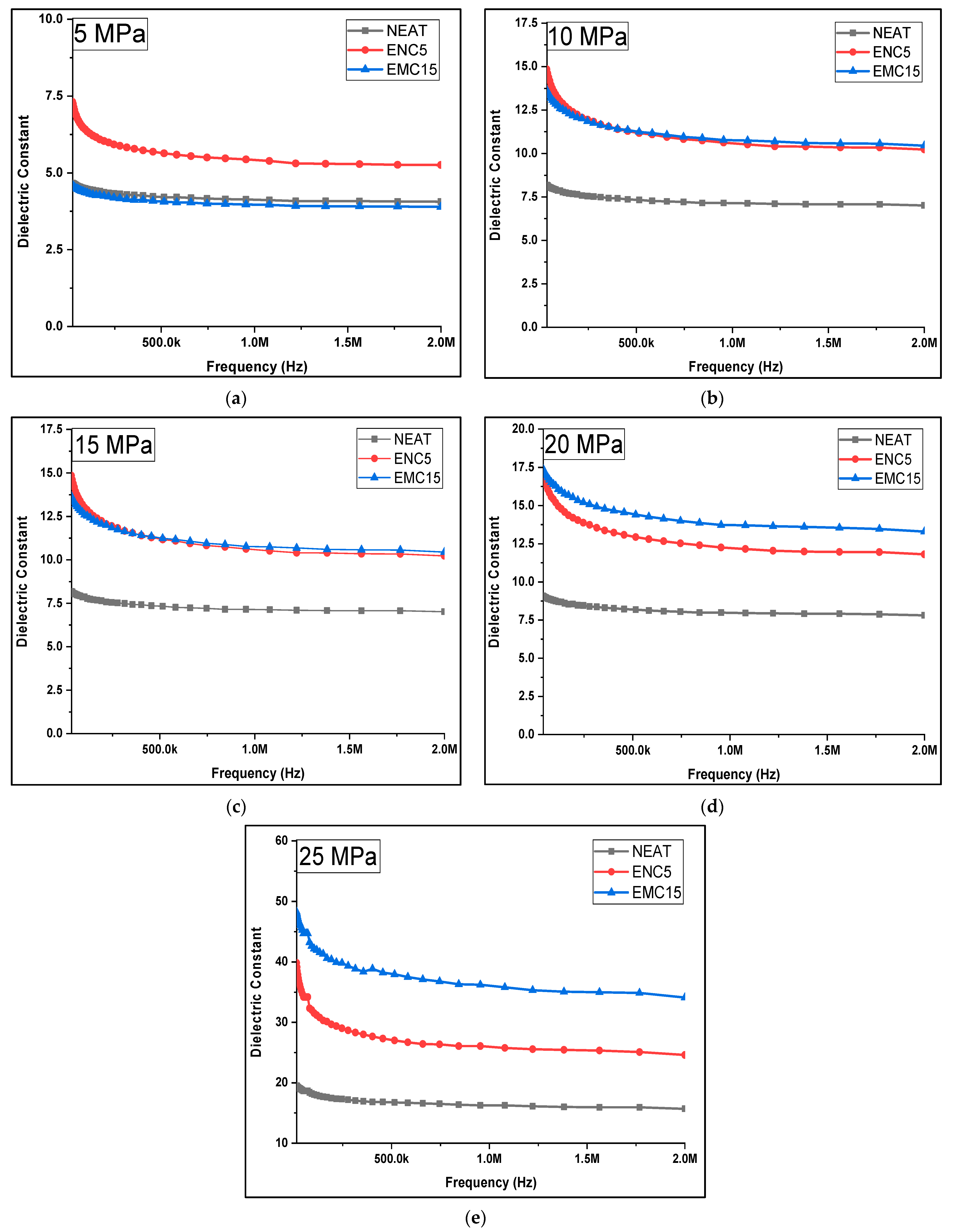 Polymers 13 03150 g007