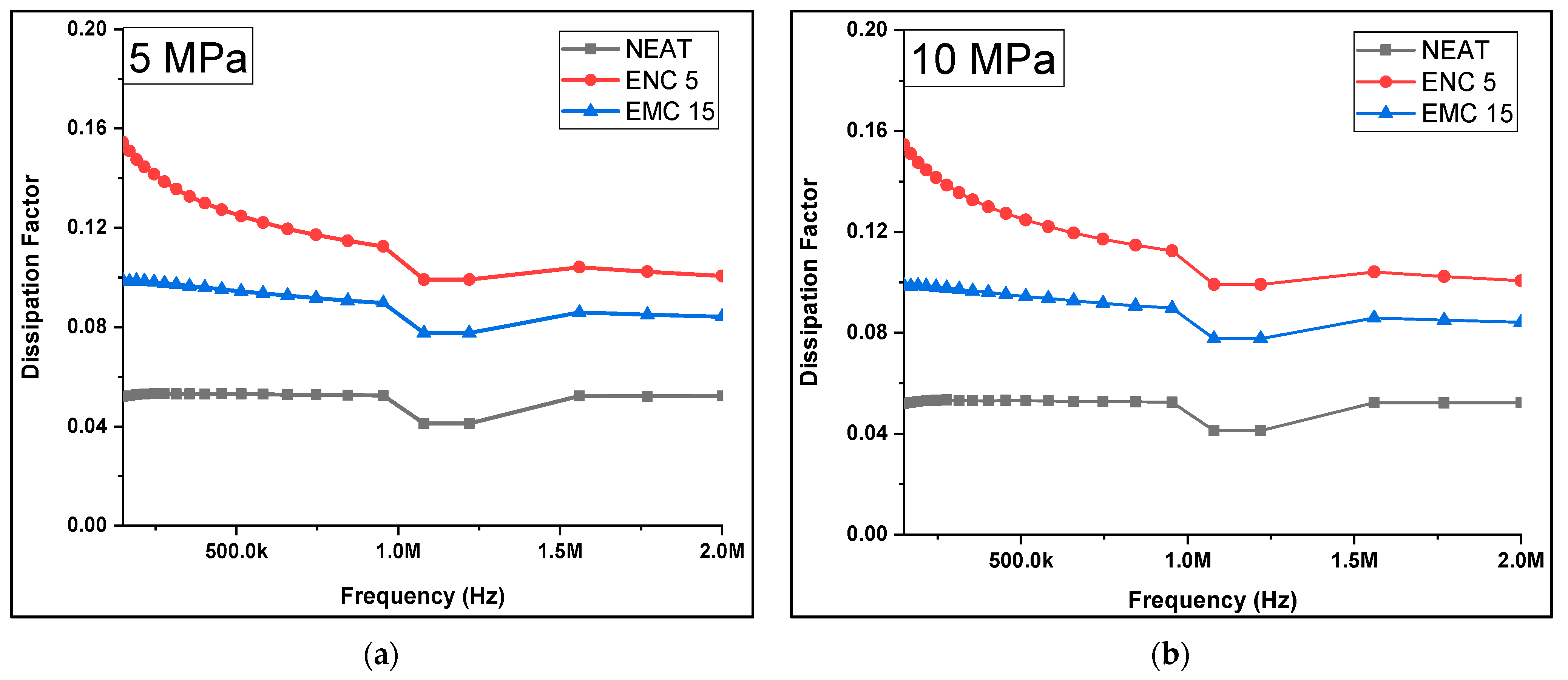 Polymers 13 03150 g009a