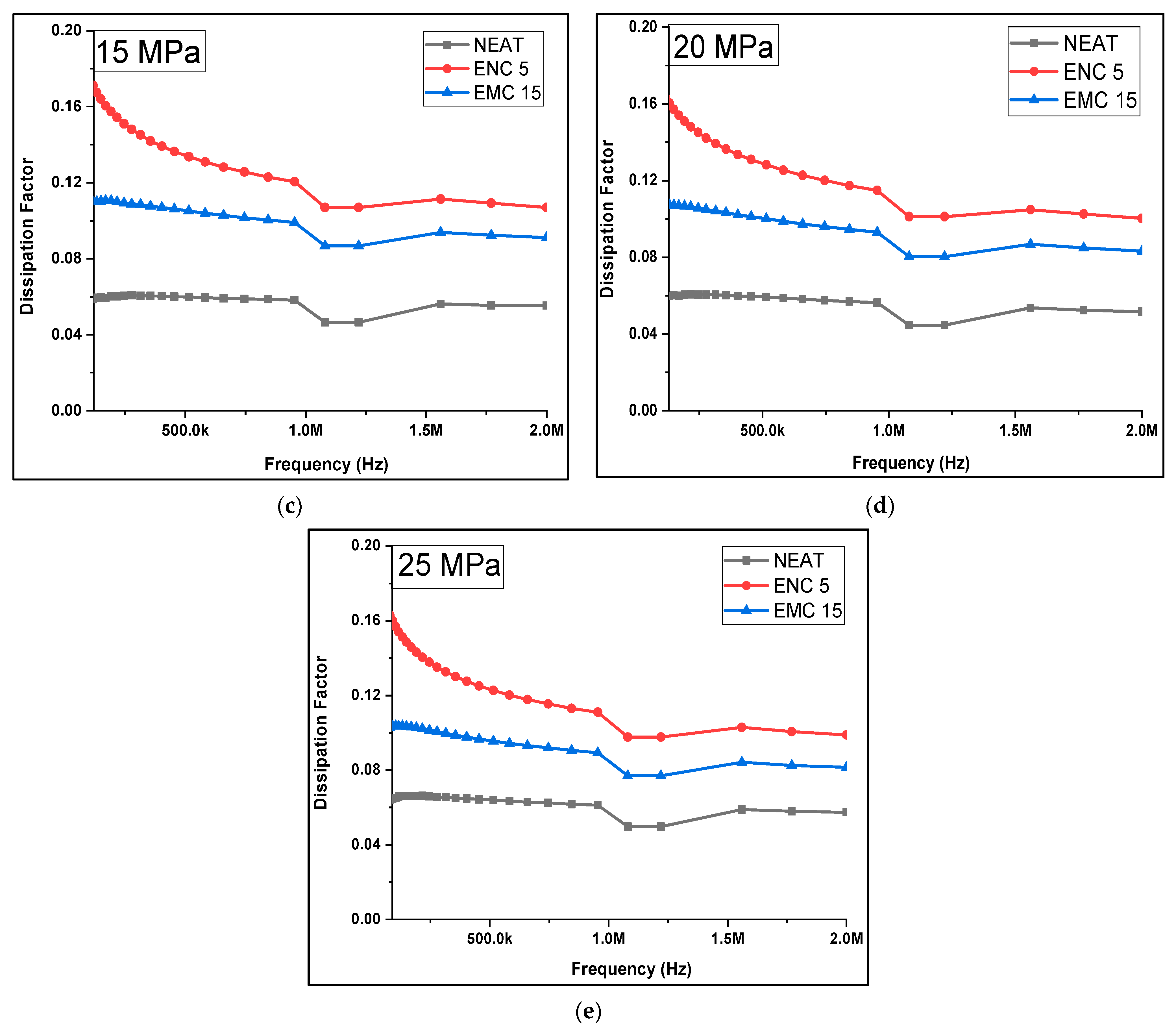 Polymers 13 03150 g009b