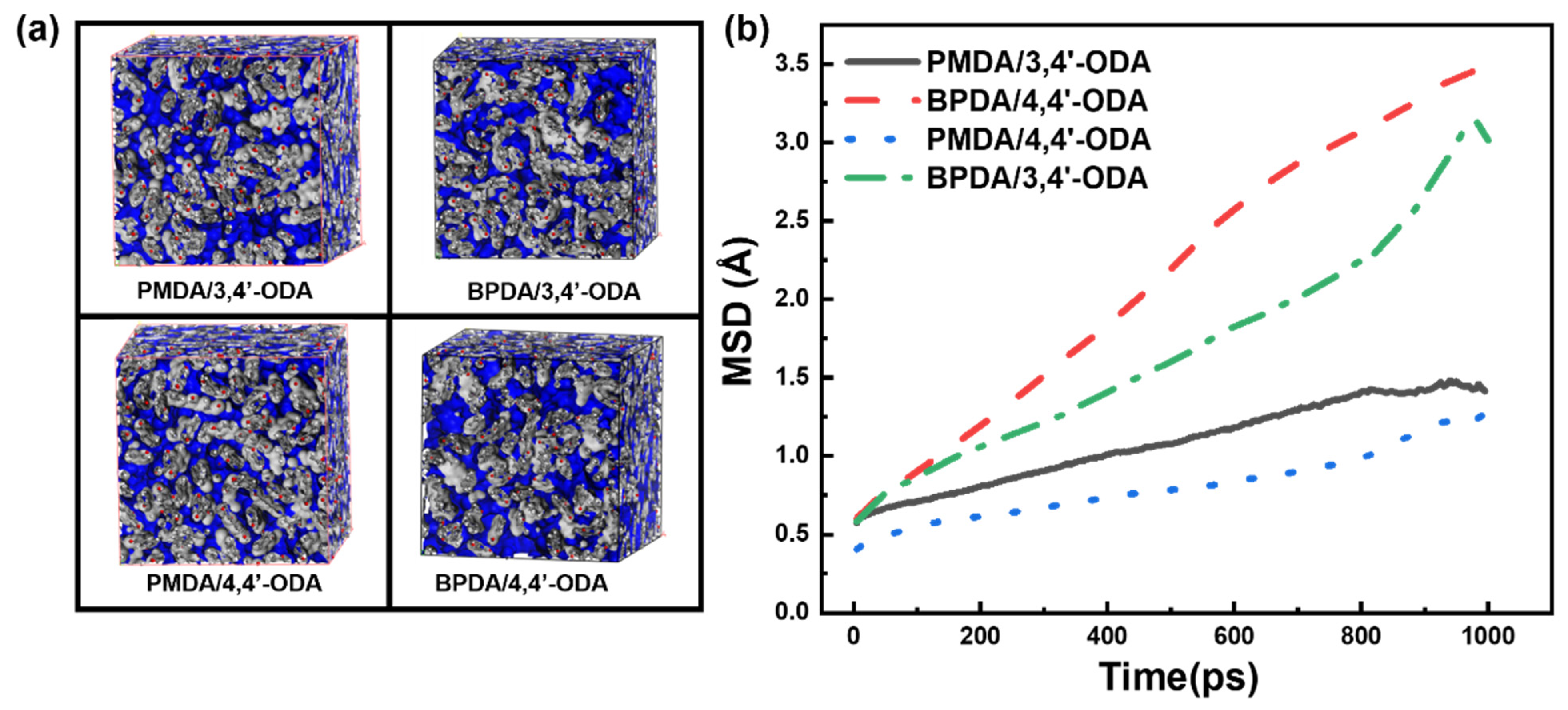 Polymers 13 03175 g012