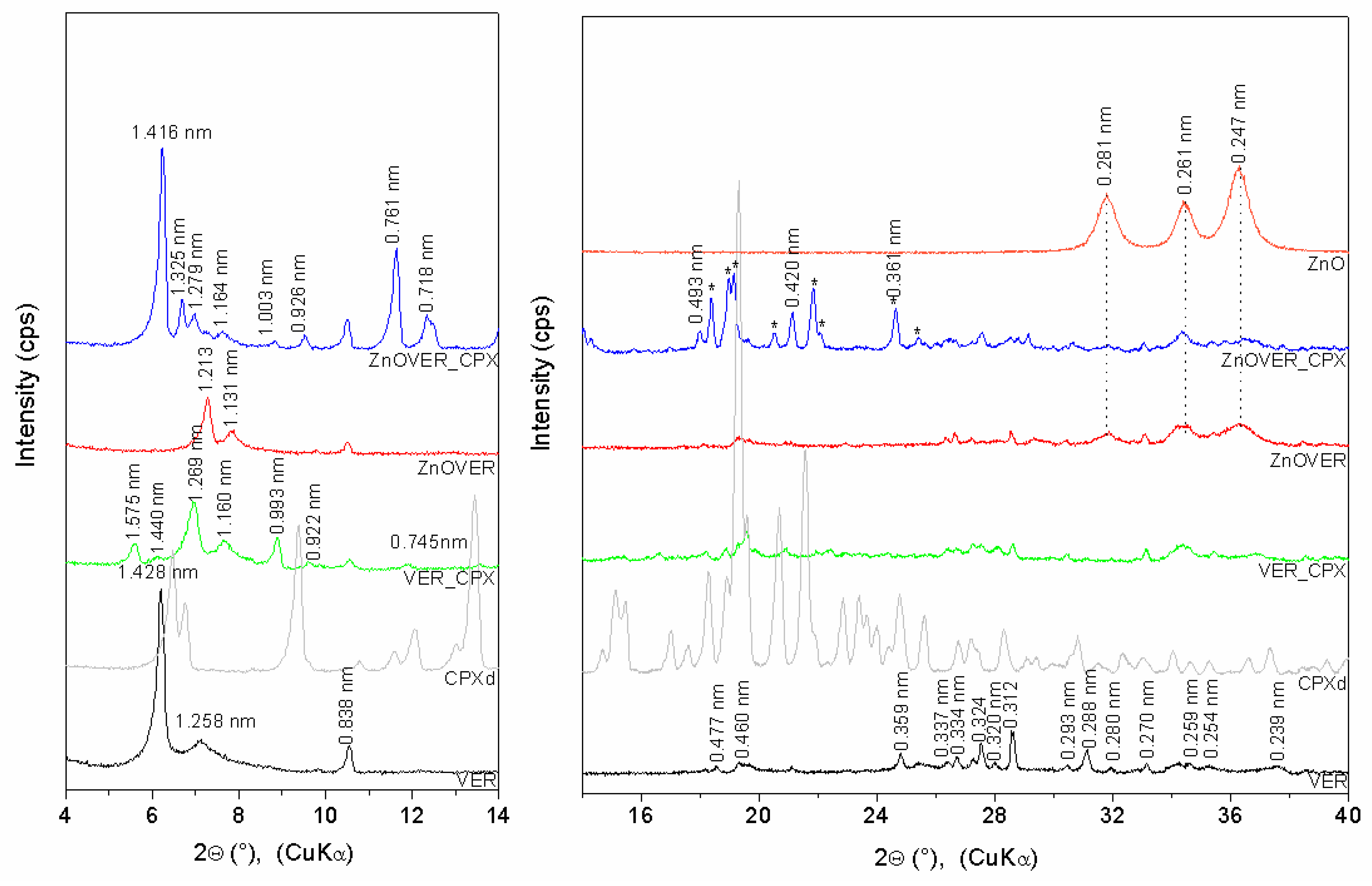 Polymers 13 03193 g001