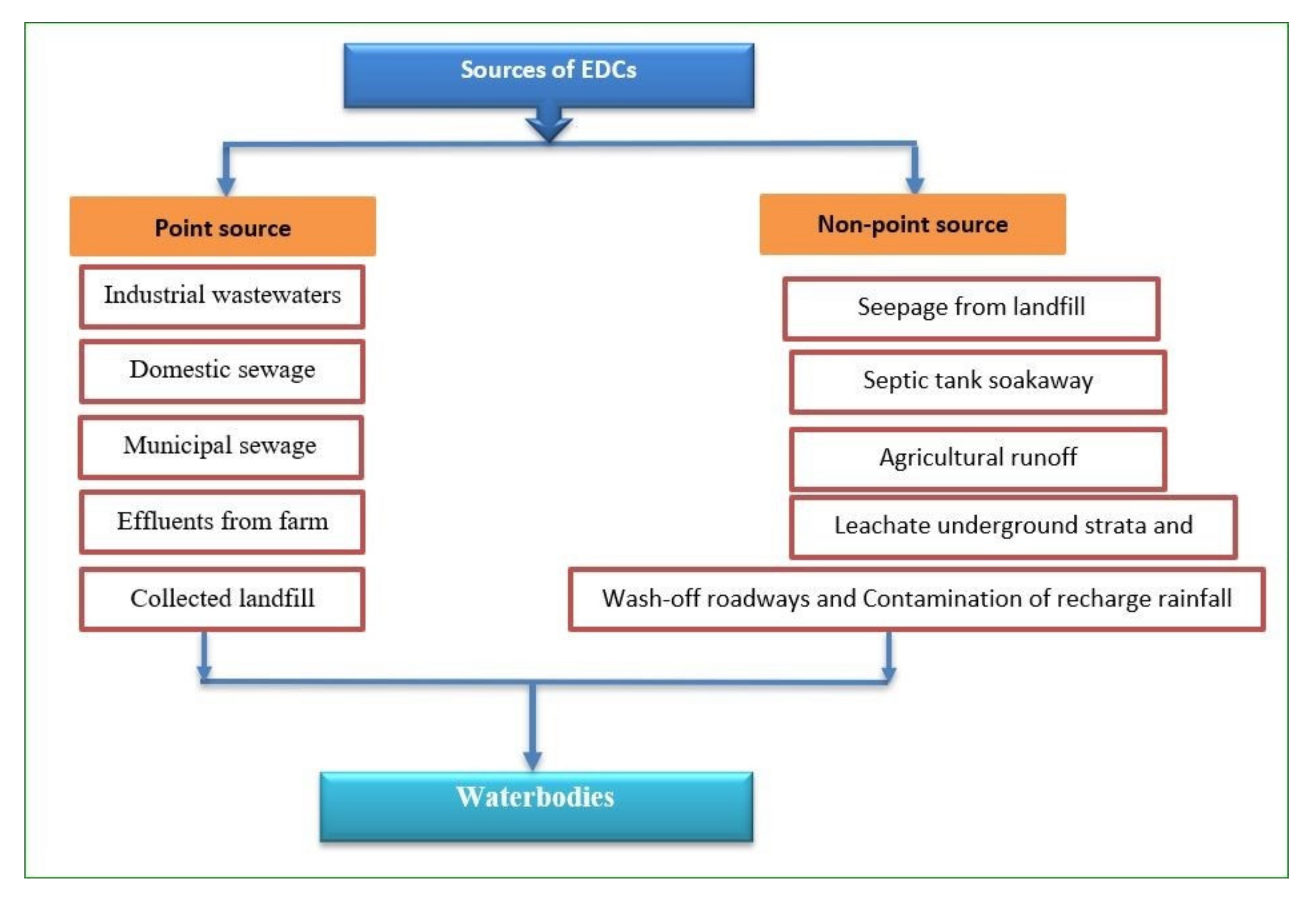 Polymers 13 03229 g002 Polymers 13 03229 g002