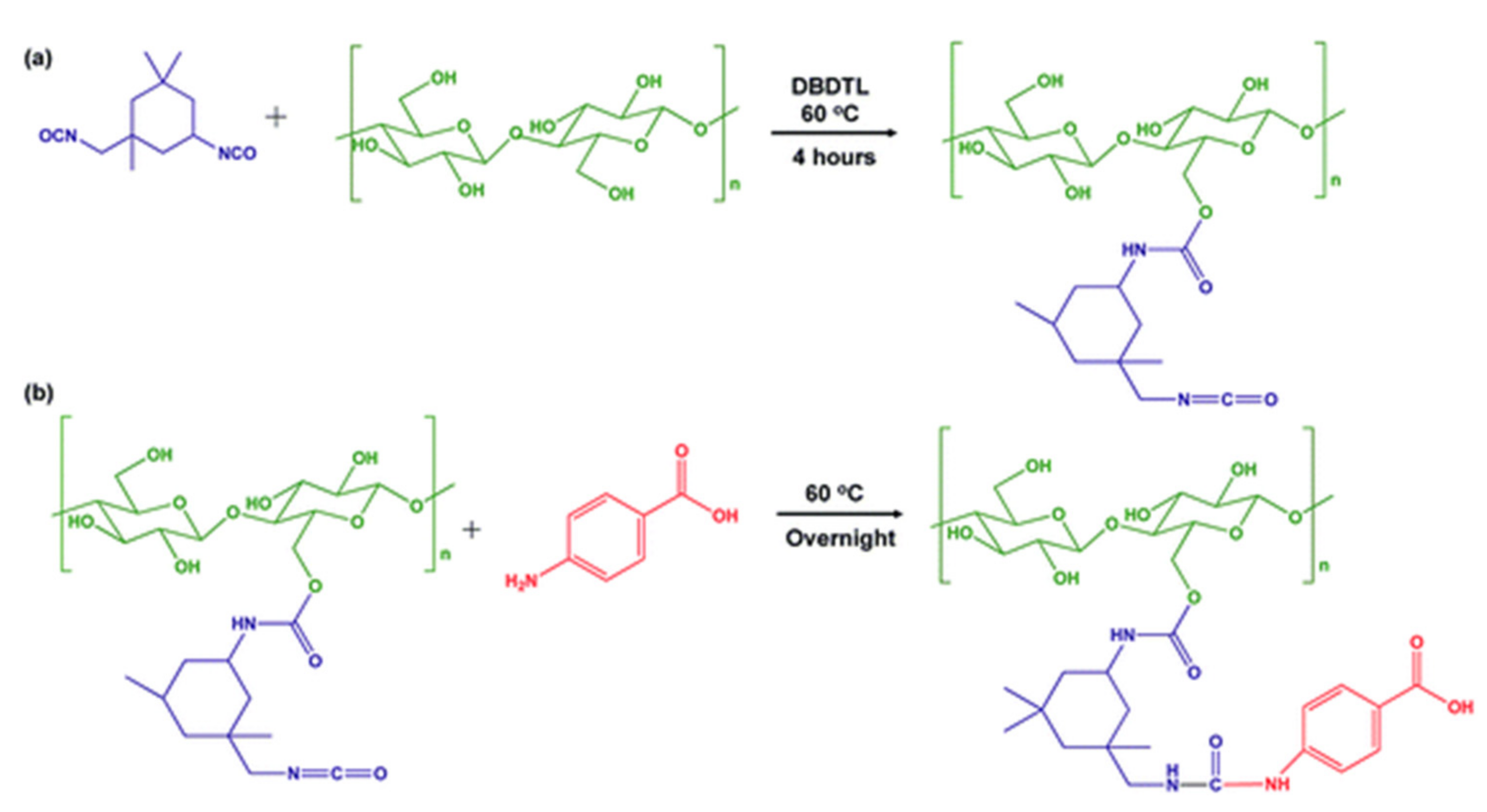 Polymers 13 03247 g009