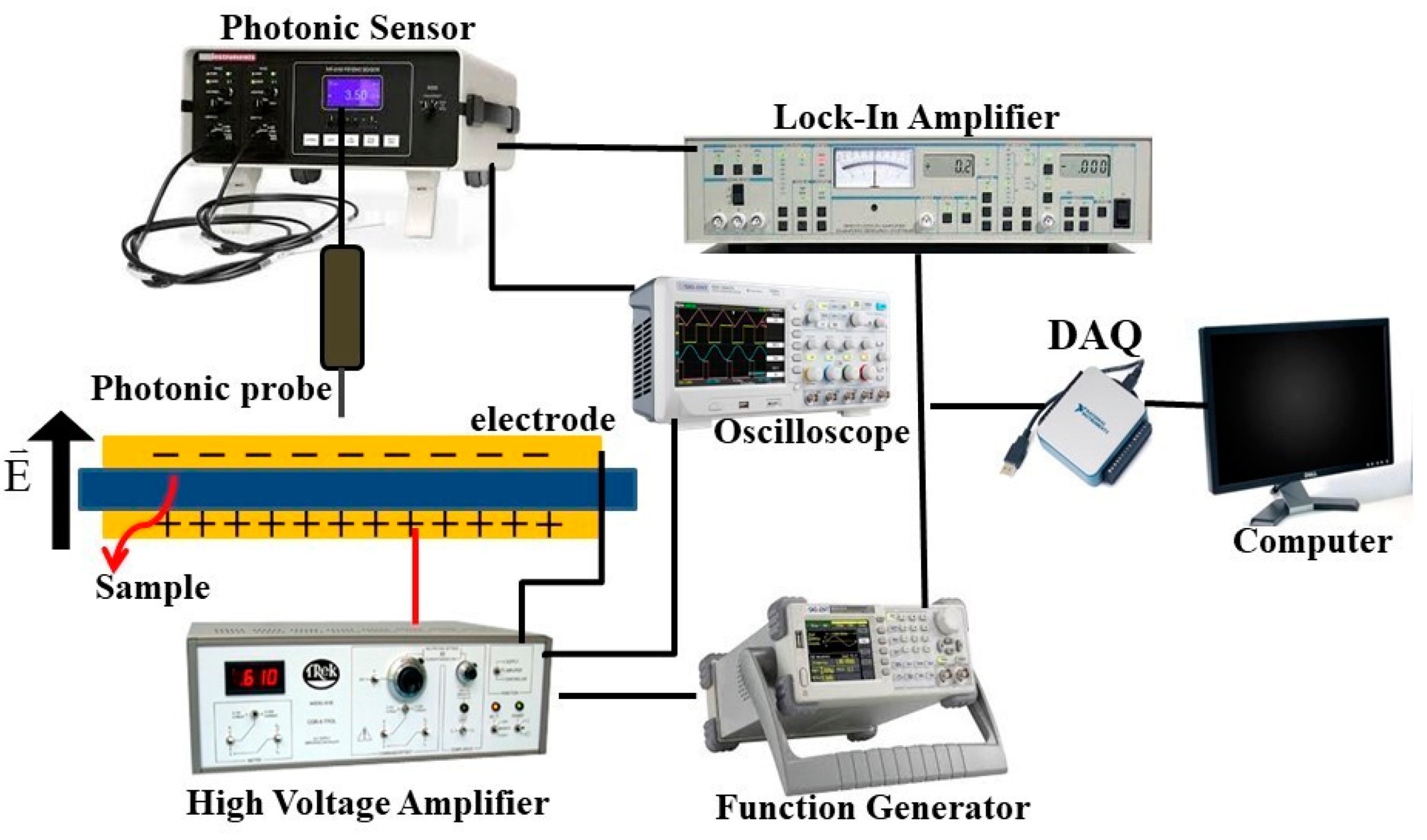 Polymers 13 03250 g002