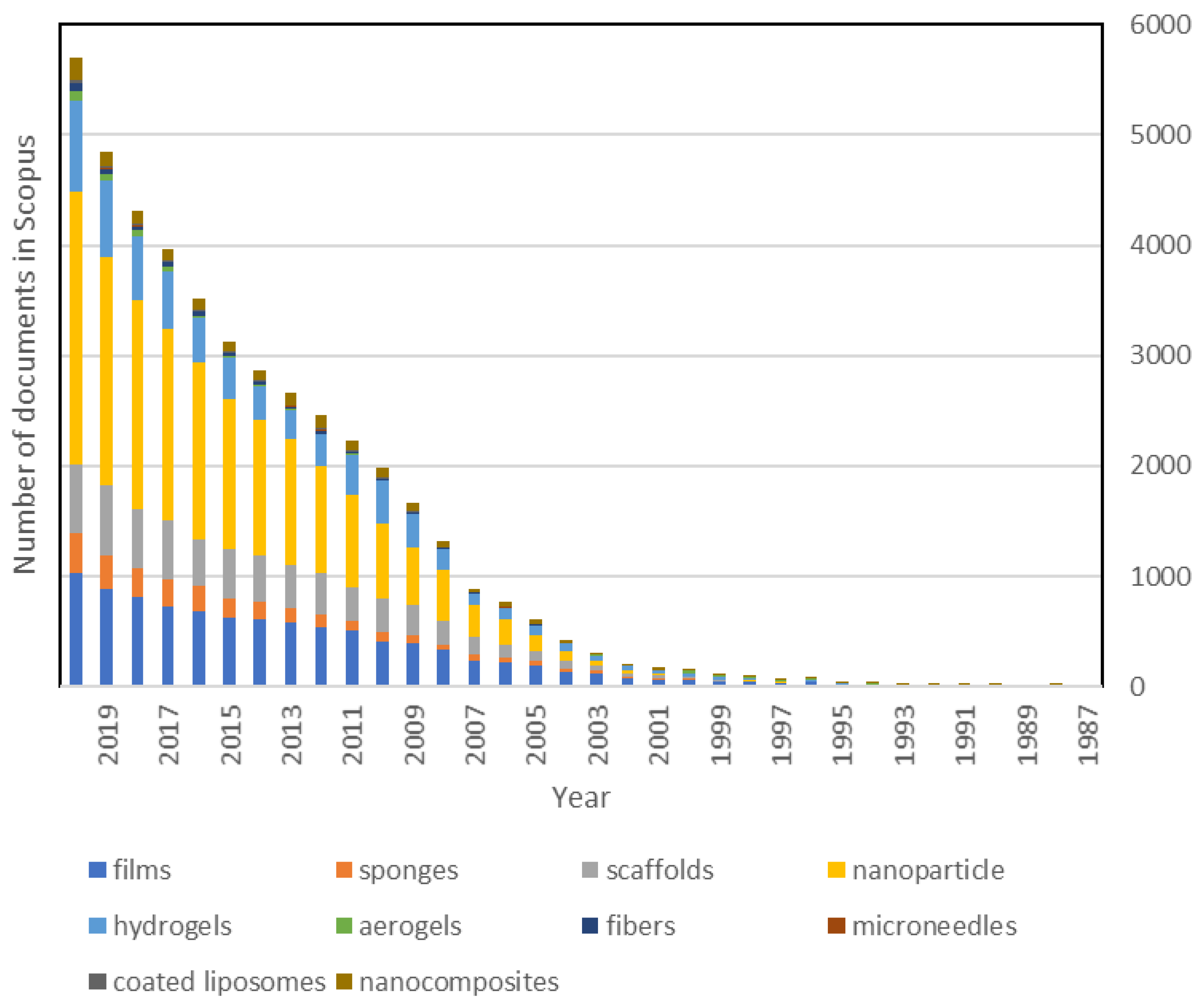Polymers 13 03256 g009