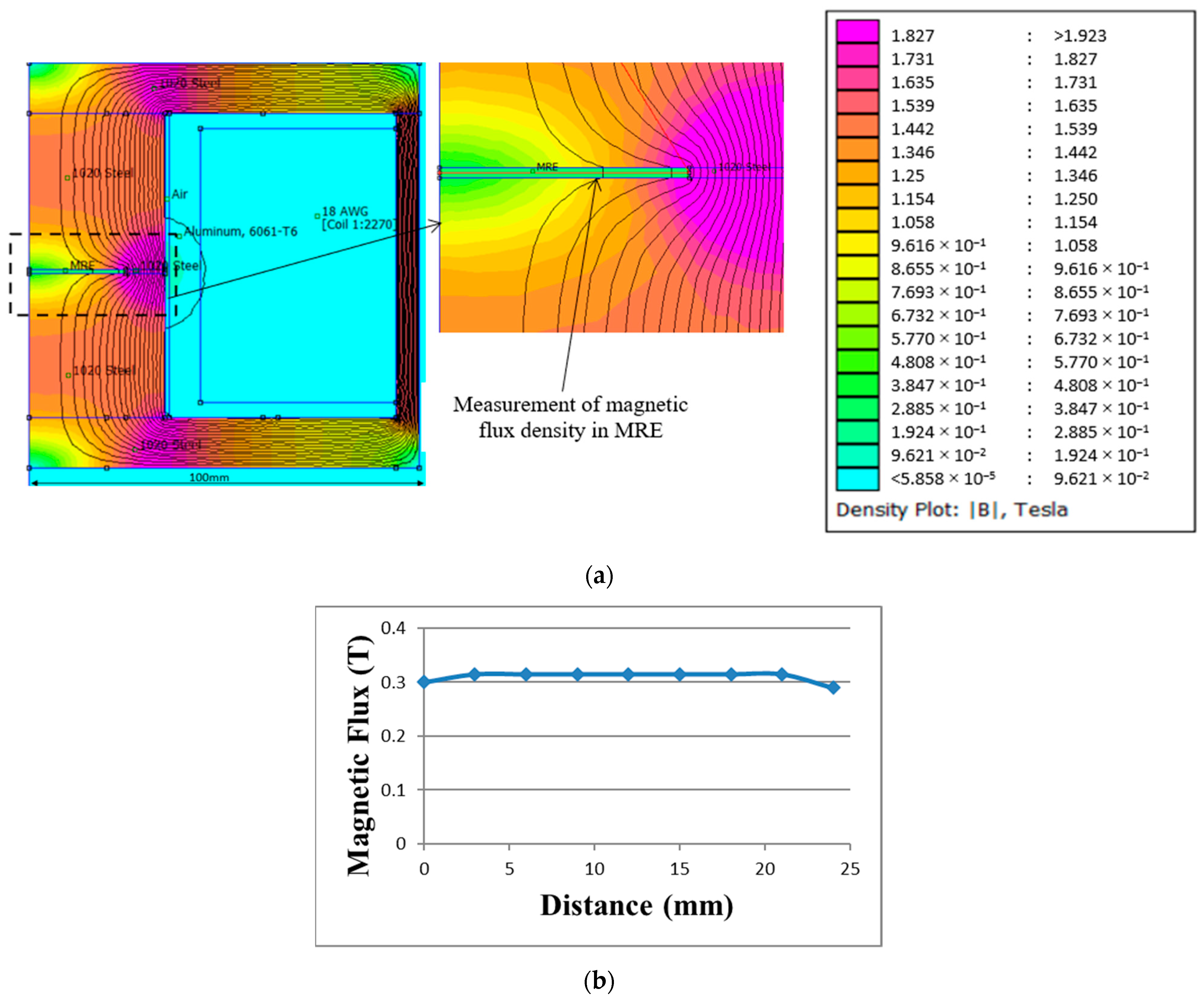 Polymers 13 03273 g002