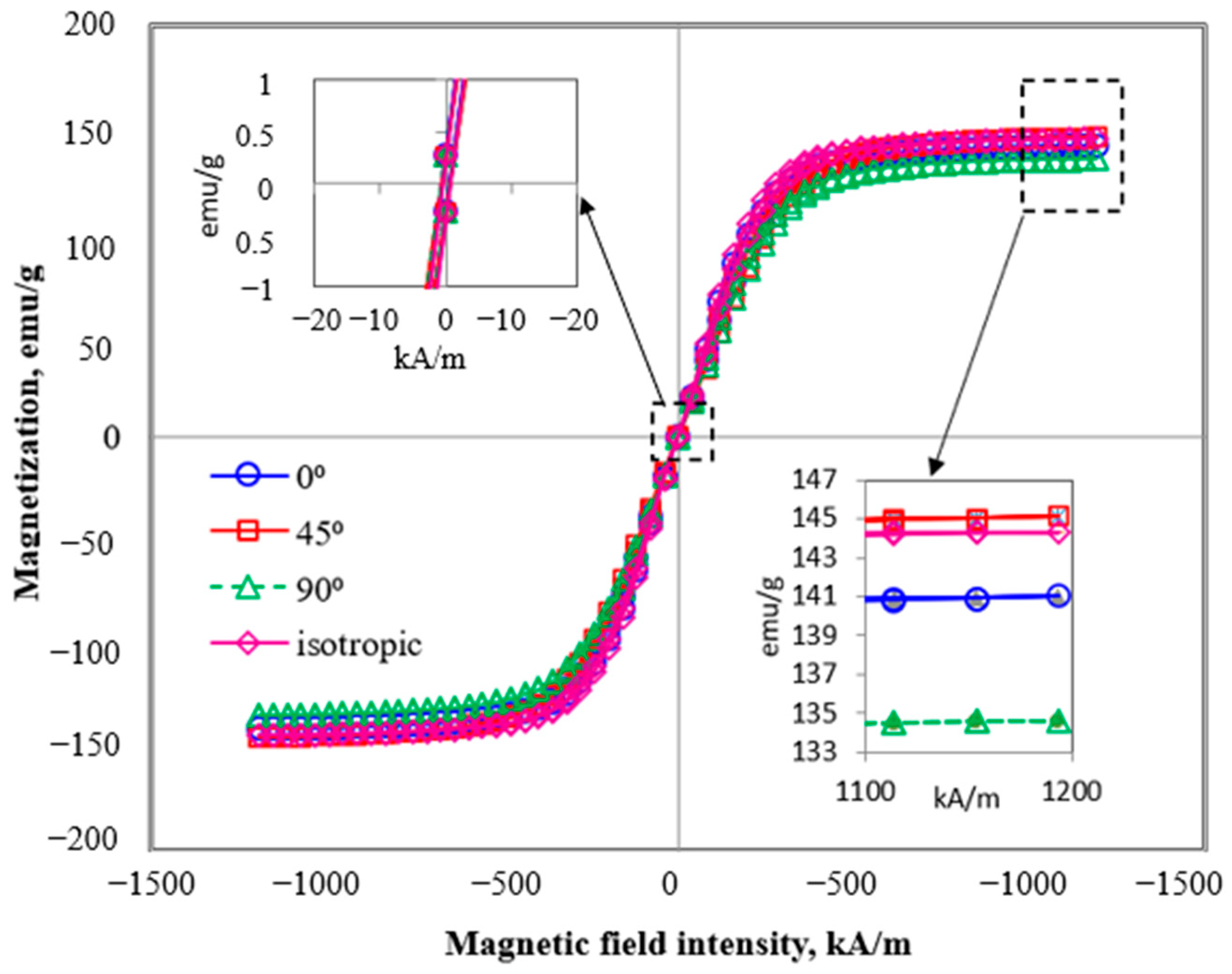 Polymers 13 03273 g006