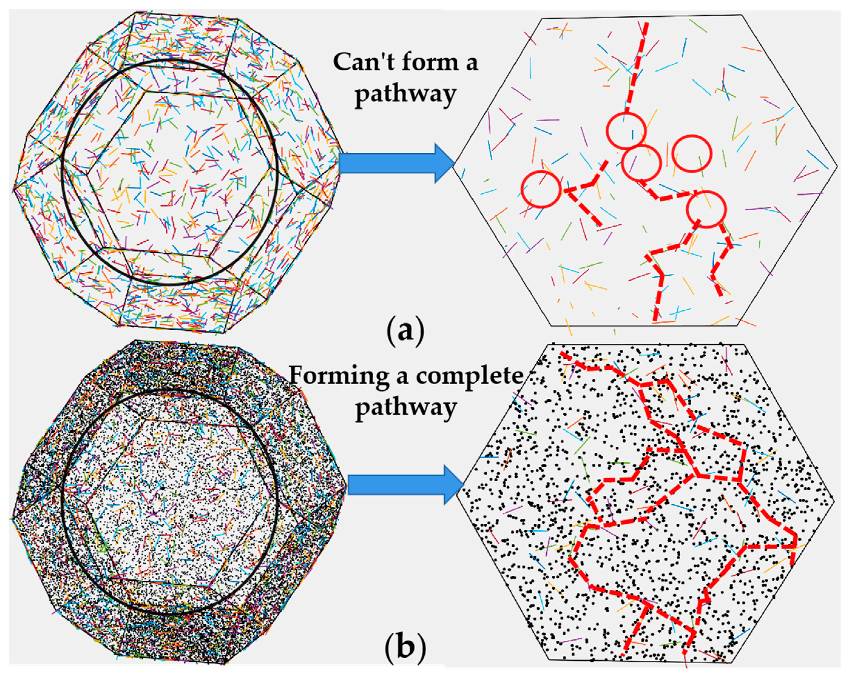 Conformal Organic−Inorganic Hybrid Network Polymer Thin Films by