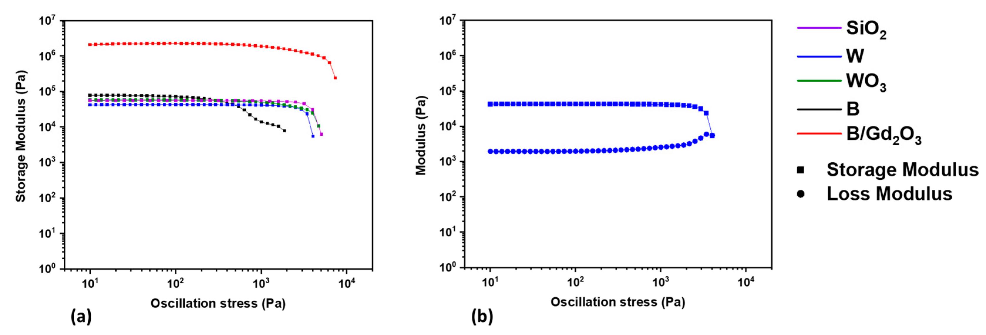Polymers 13 03284 g001