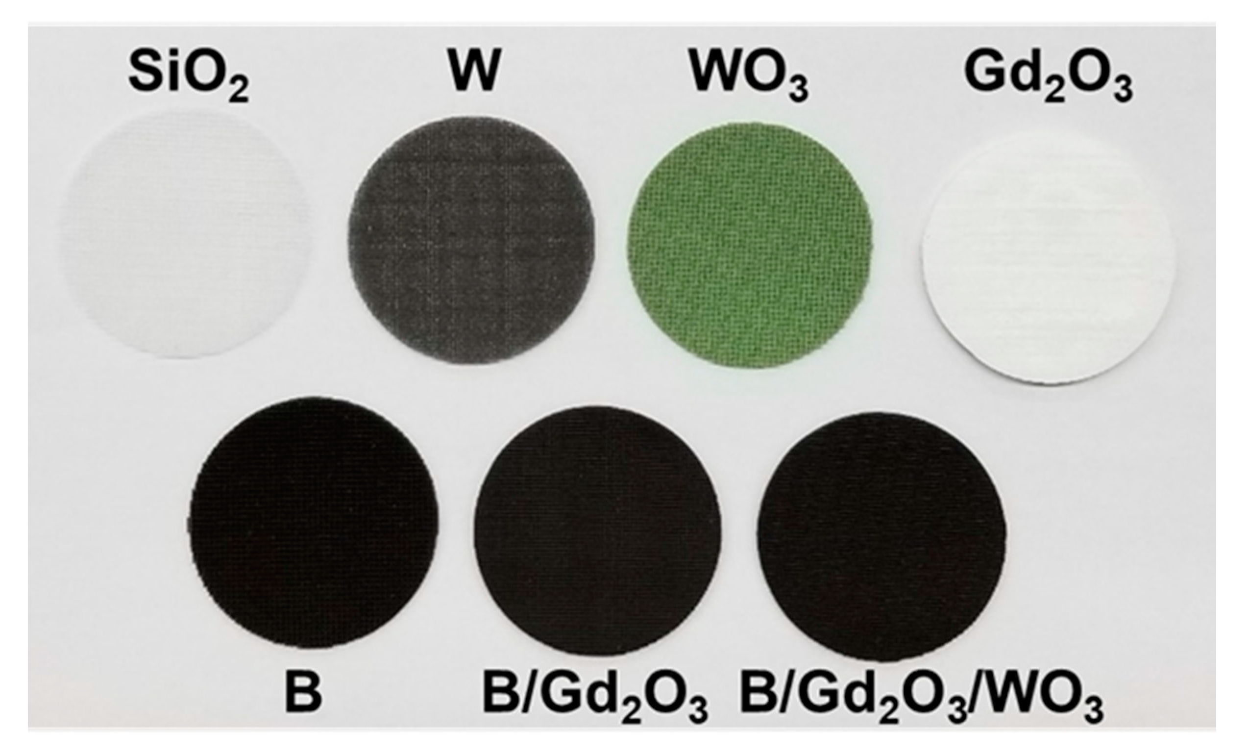 Polymers 13 03284 g002