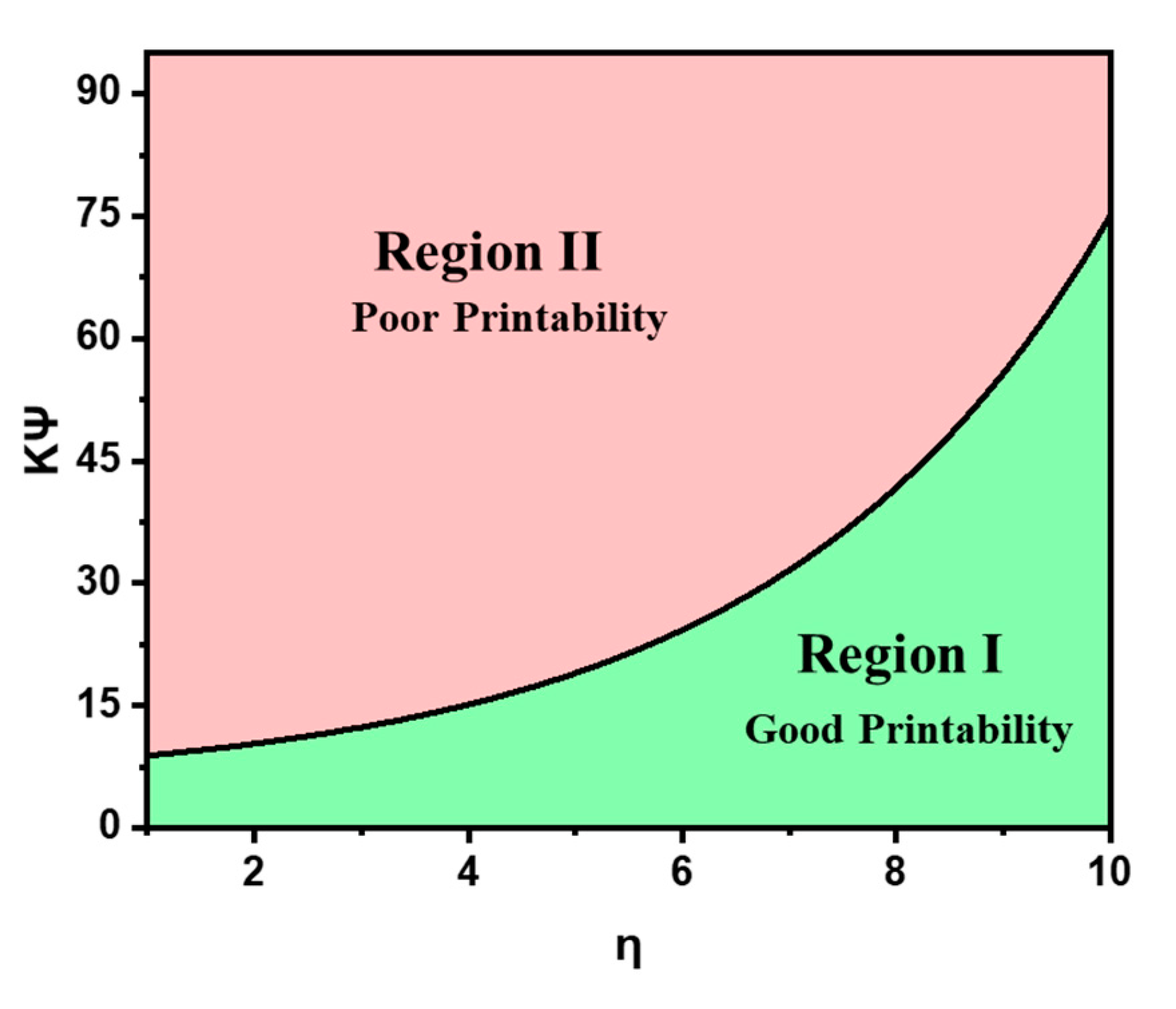 Polymers 13 03284 g006