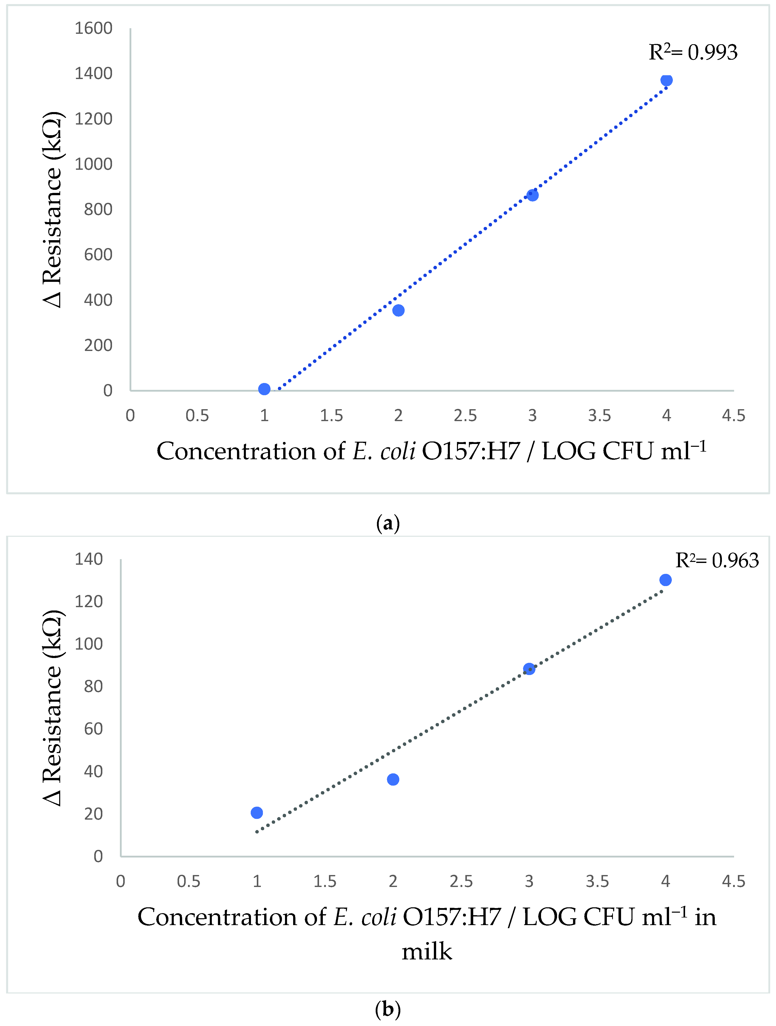 Polymers 13 03288 g006