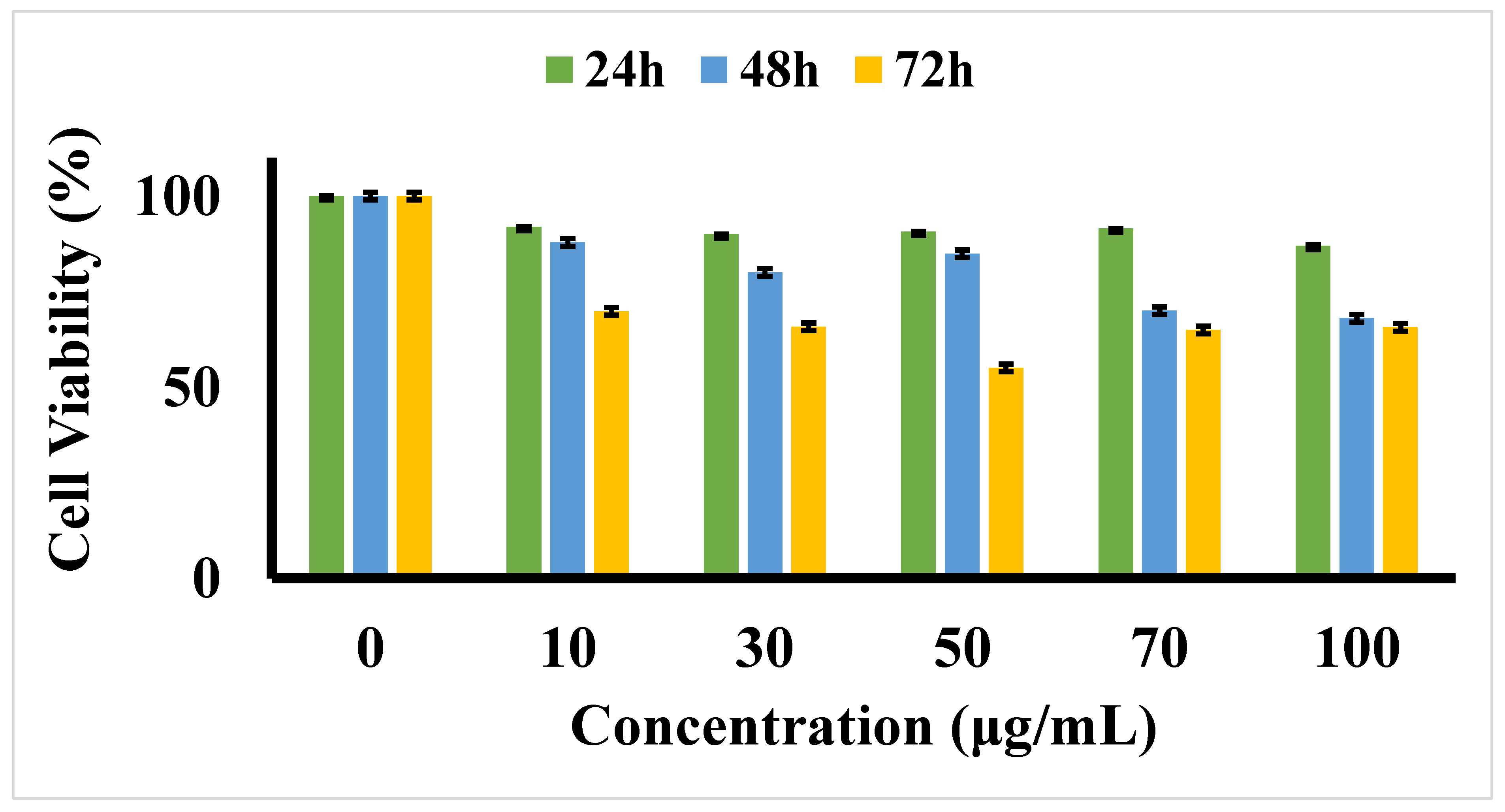Polymers 13 03306 g003 Polymers 13 03306 g003