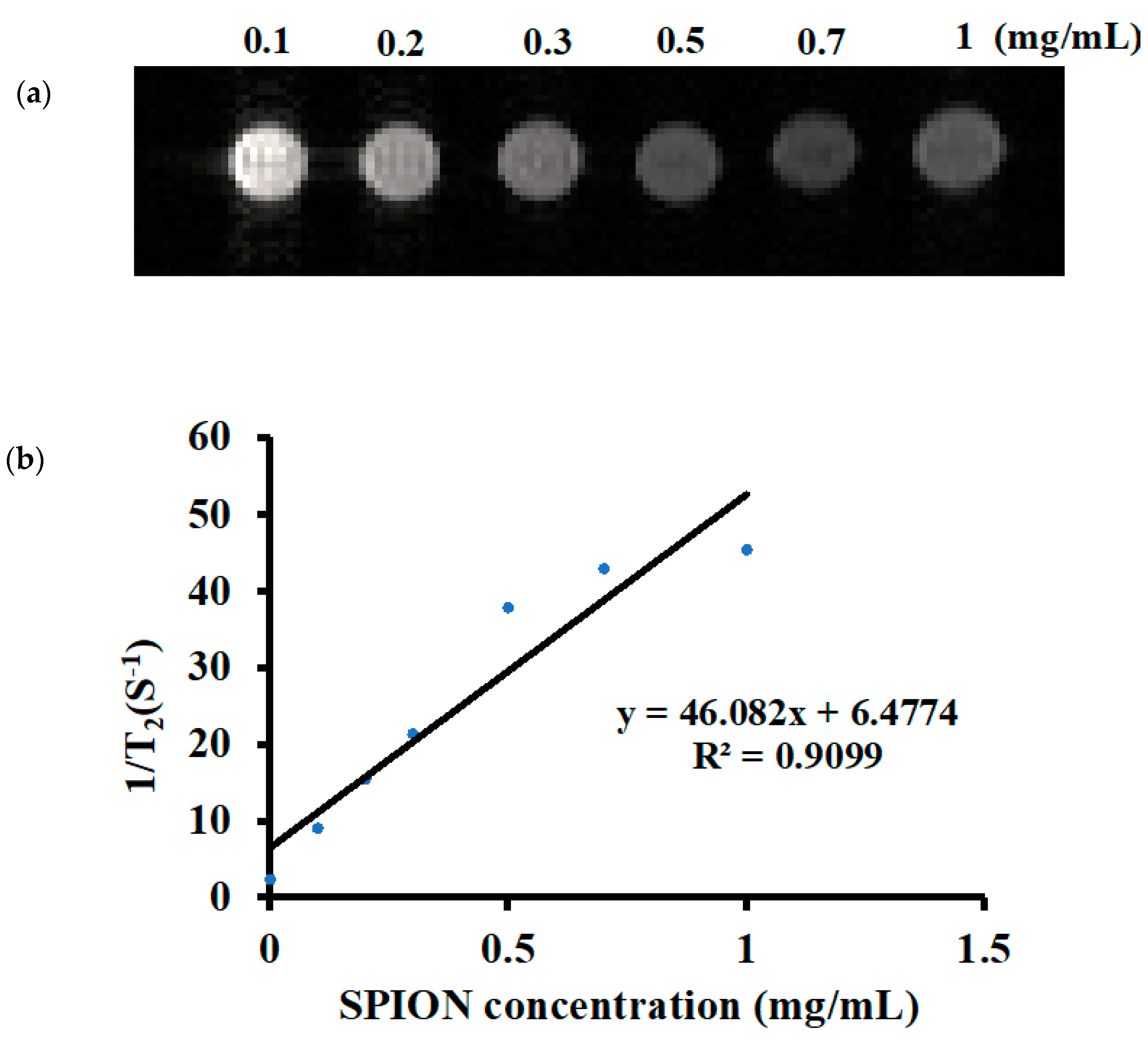 Polymers 13 03306 g004 Polymers 13 03306 g004
