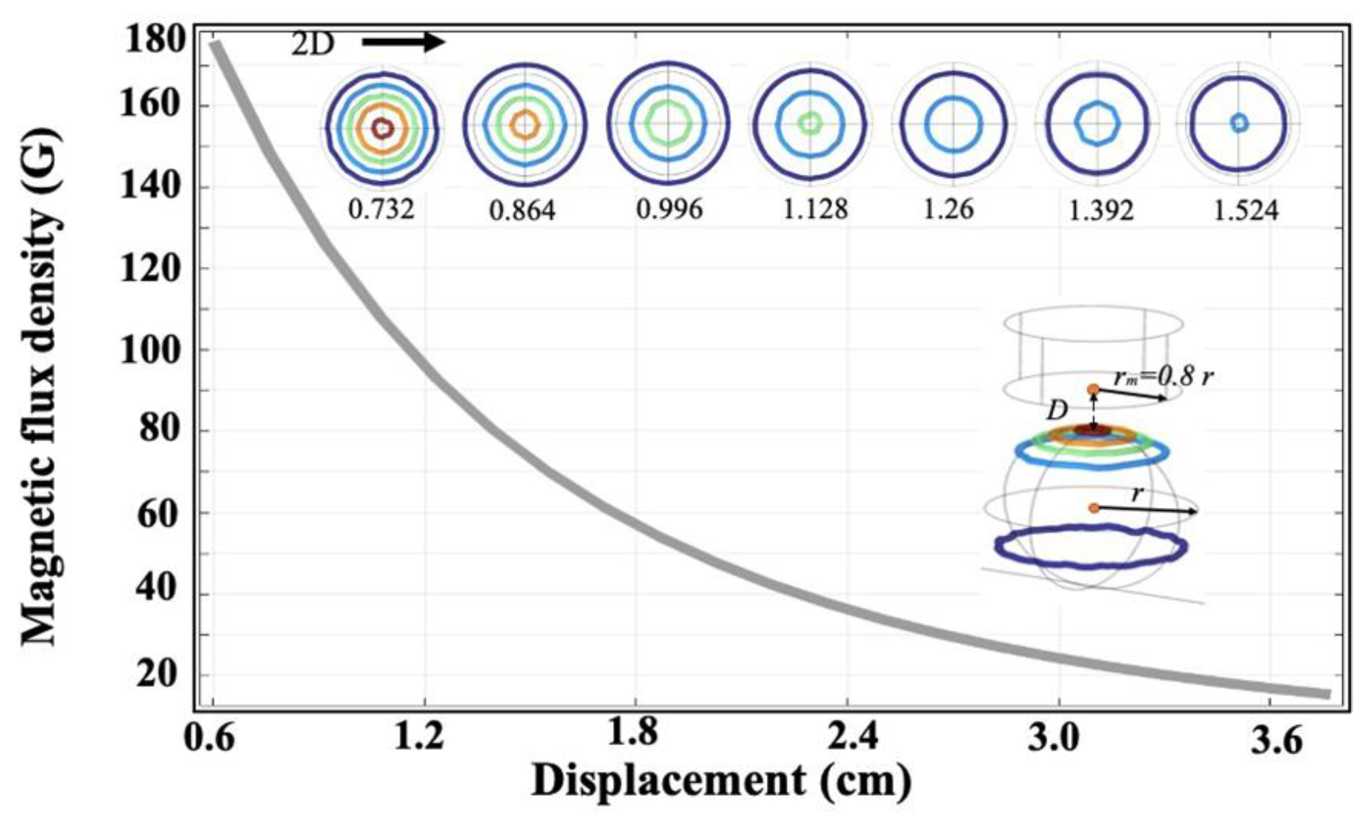Polymers 13 03306 g007 Polymers 13 03306 g007