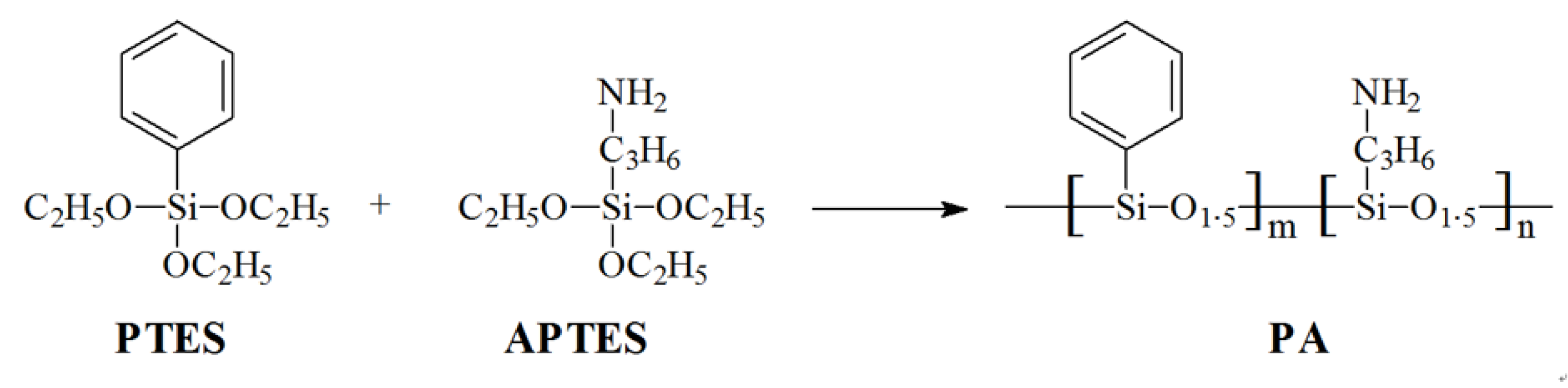 Polymers 13 03308 sch001