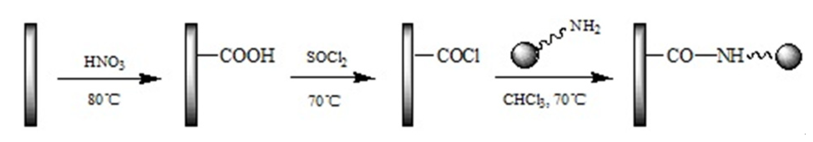 Polymers 13 03308 sch002