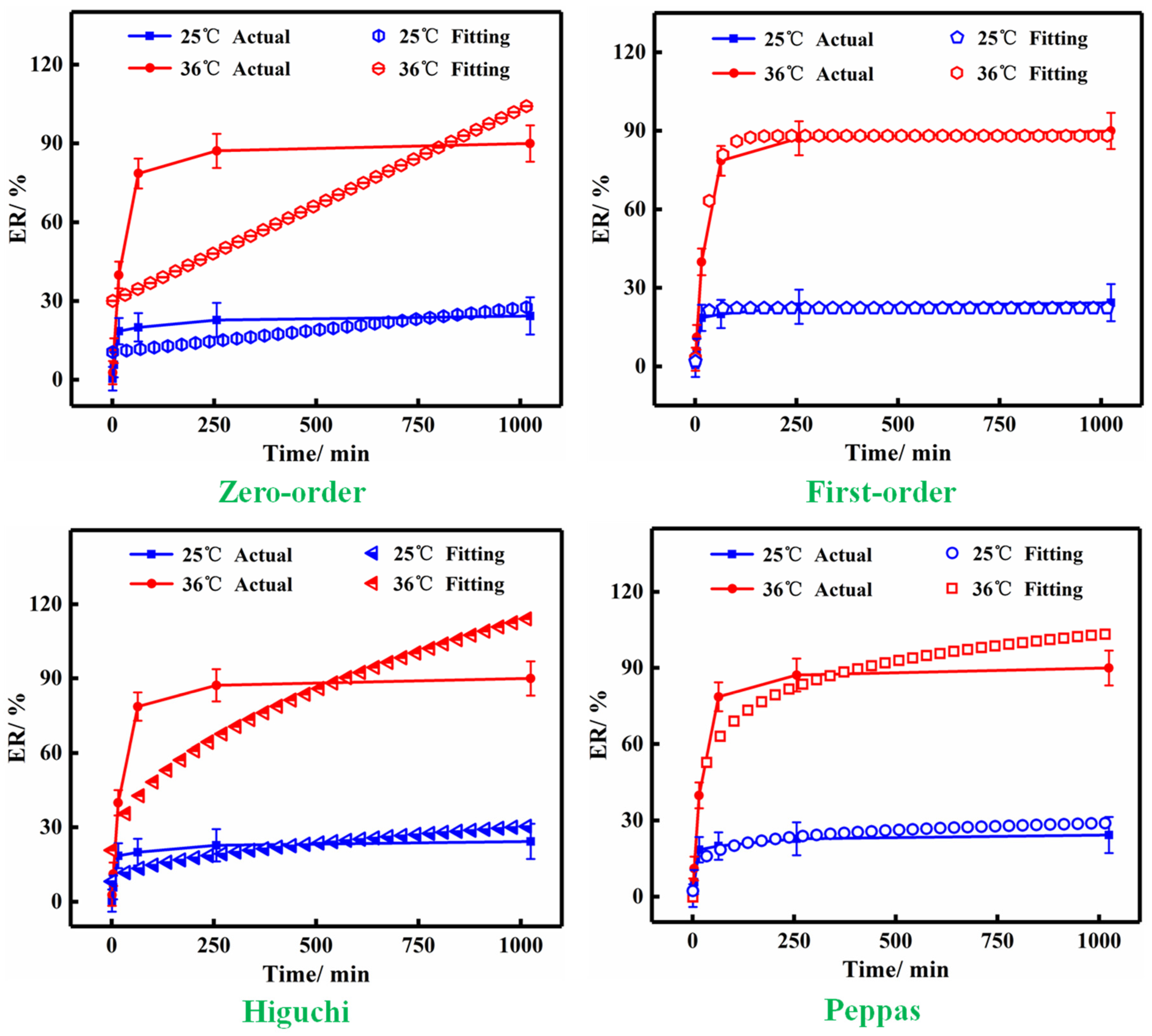 Polymers 13 03314 g003