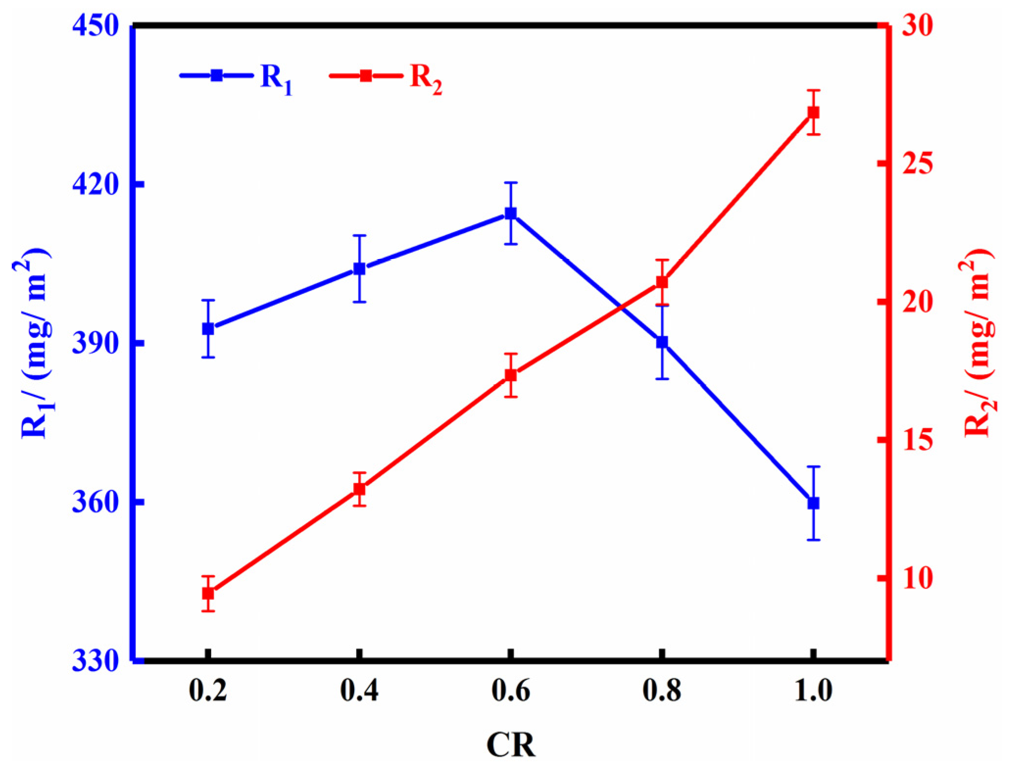 Polymers 13 03314 g006