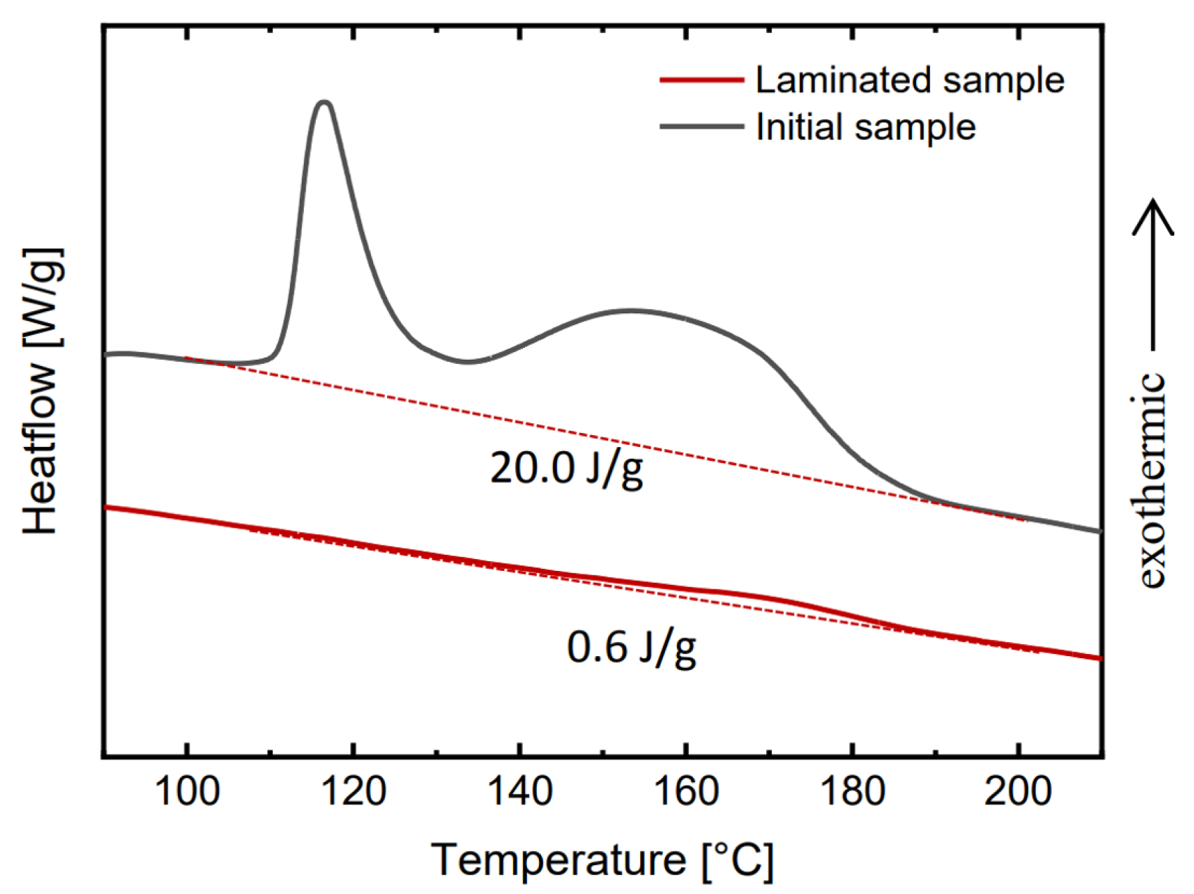 Polymers 13 03328 g008