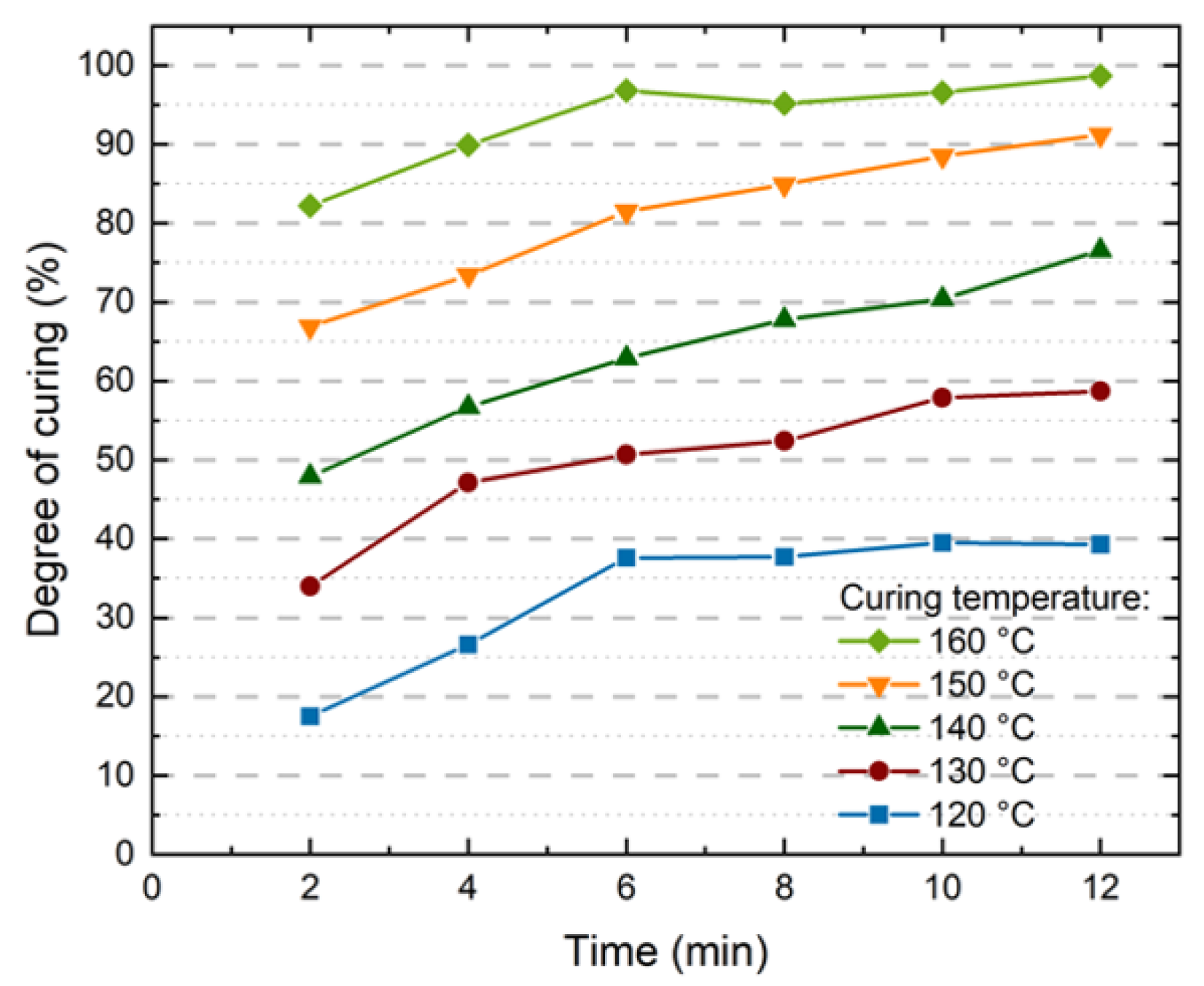 Polymers 13 03328 g010