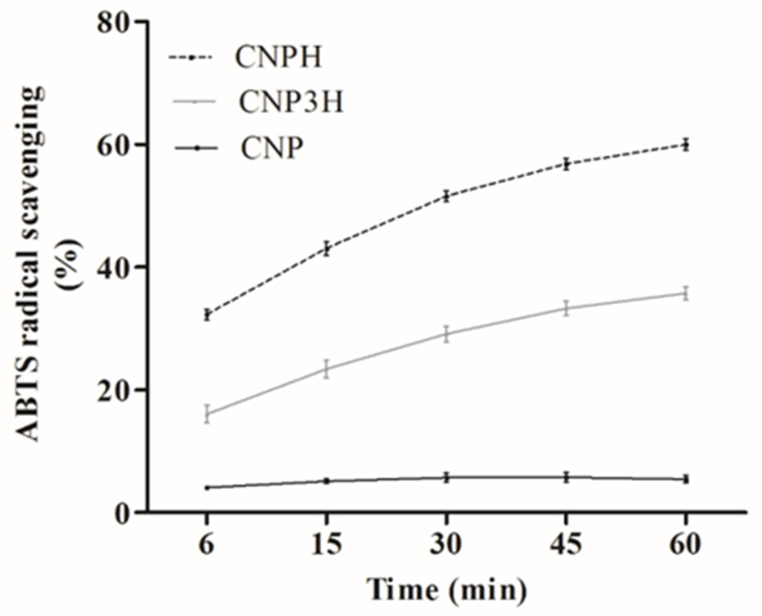 Polymers 13 03331 g001 Polymers 13 03331 g001