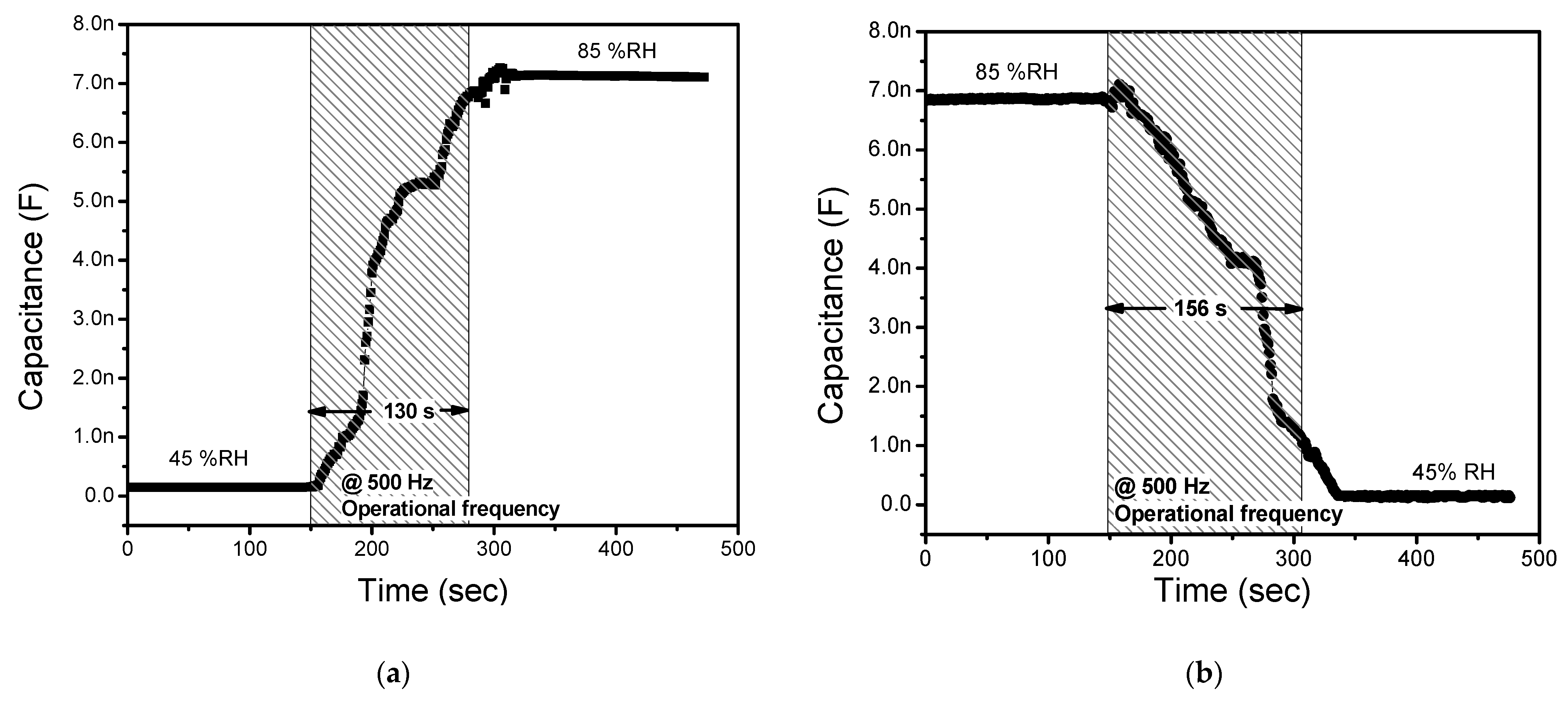 Polymers 13 03336 g010