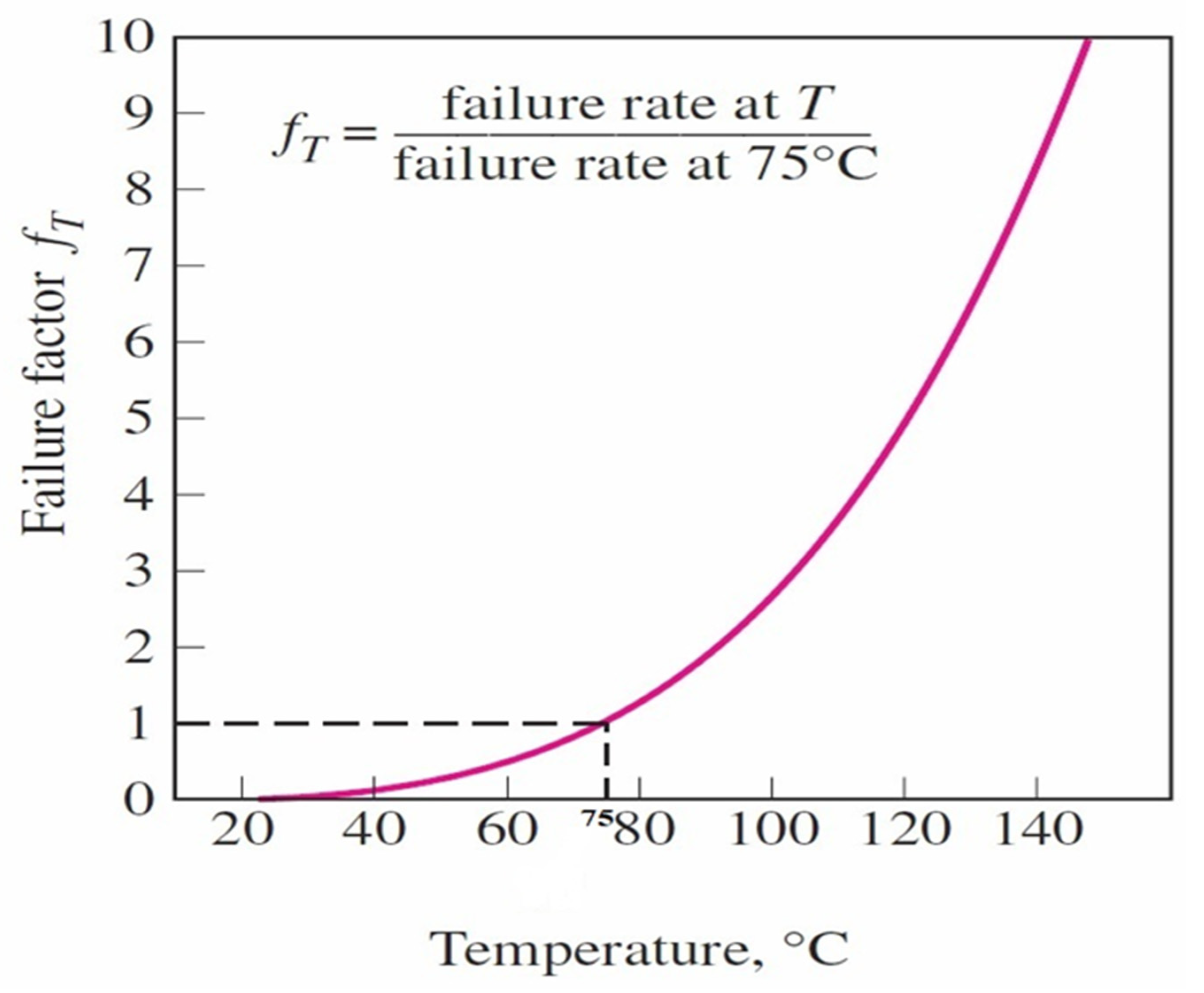 Polymers 13 03337 g001