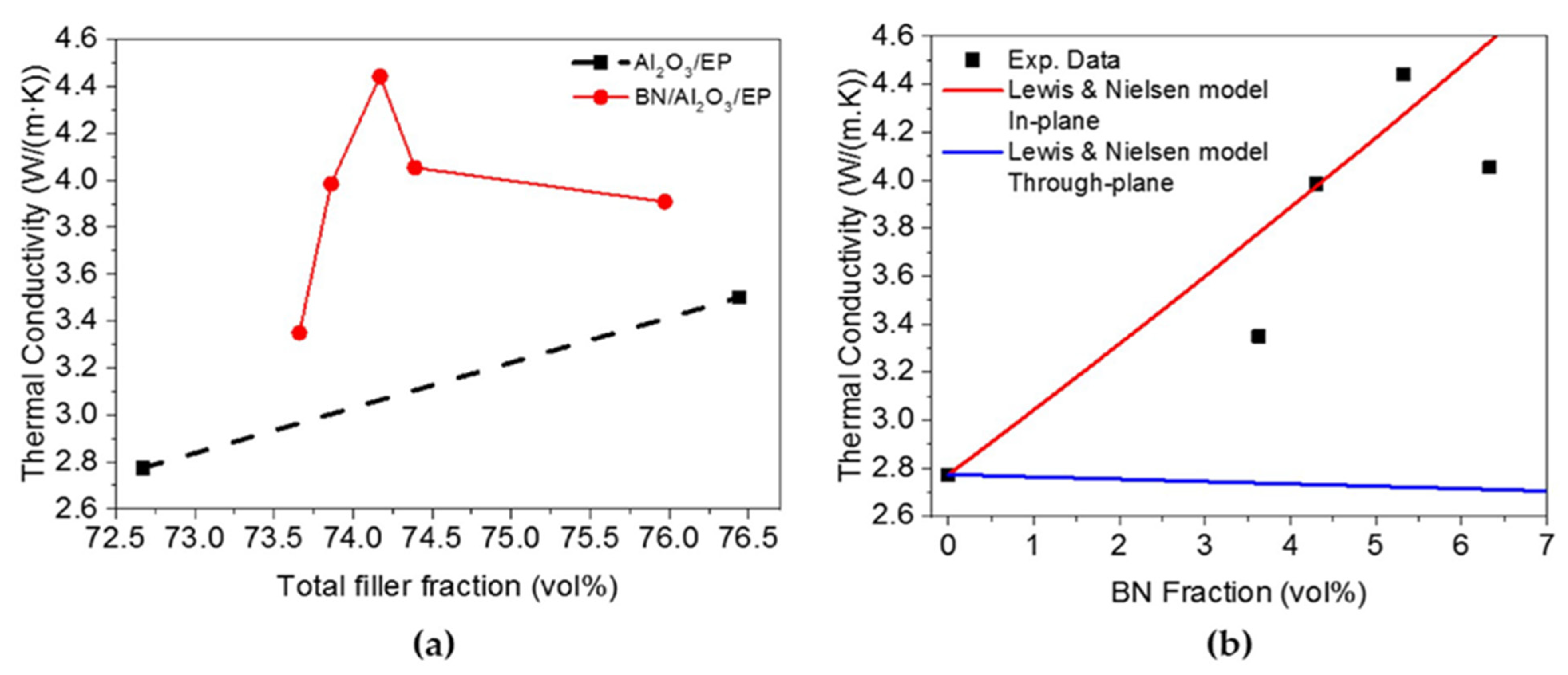 Polymers 13 03337 g006