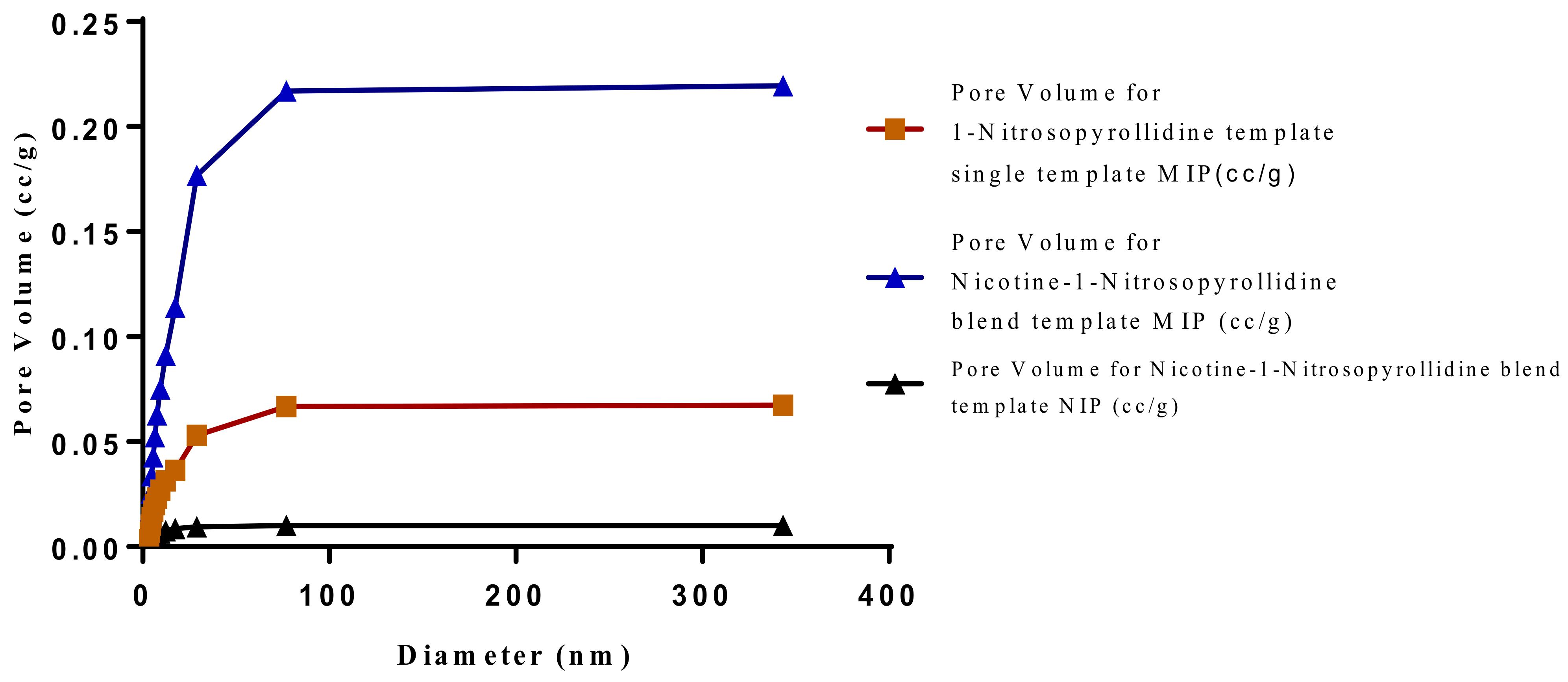 Polymers 13 03363 g022 Polymers 13 03363 g022