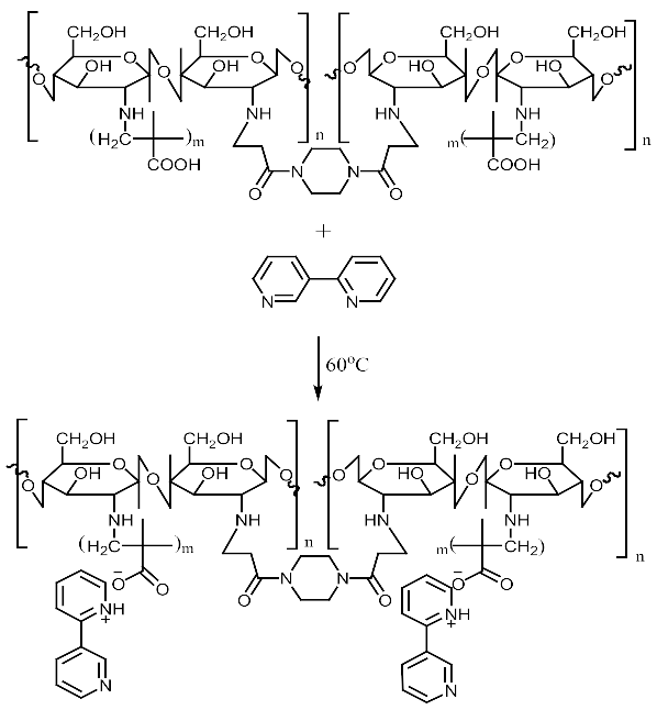 Polymers 13 03363 i003 Polymers 13 03363 i003