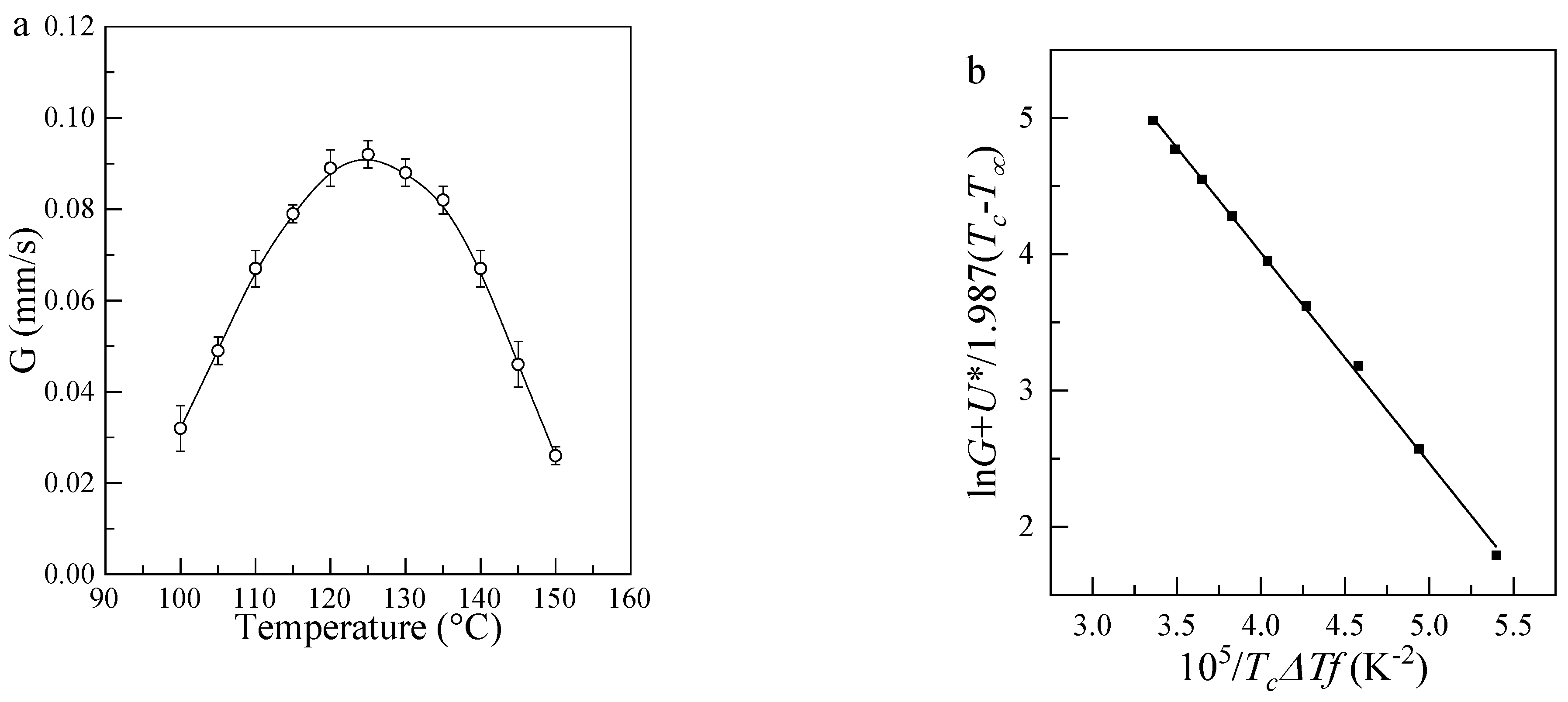 Polymers 13 03377 g008