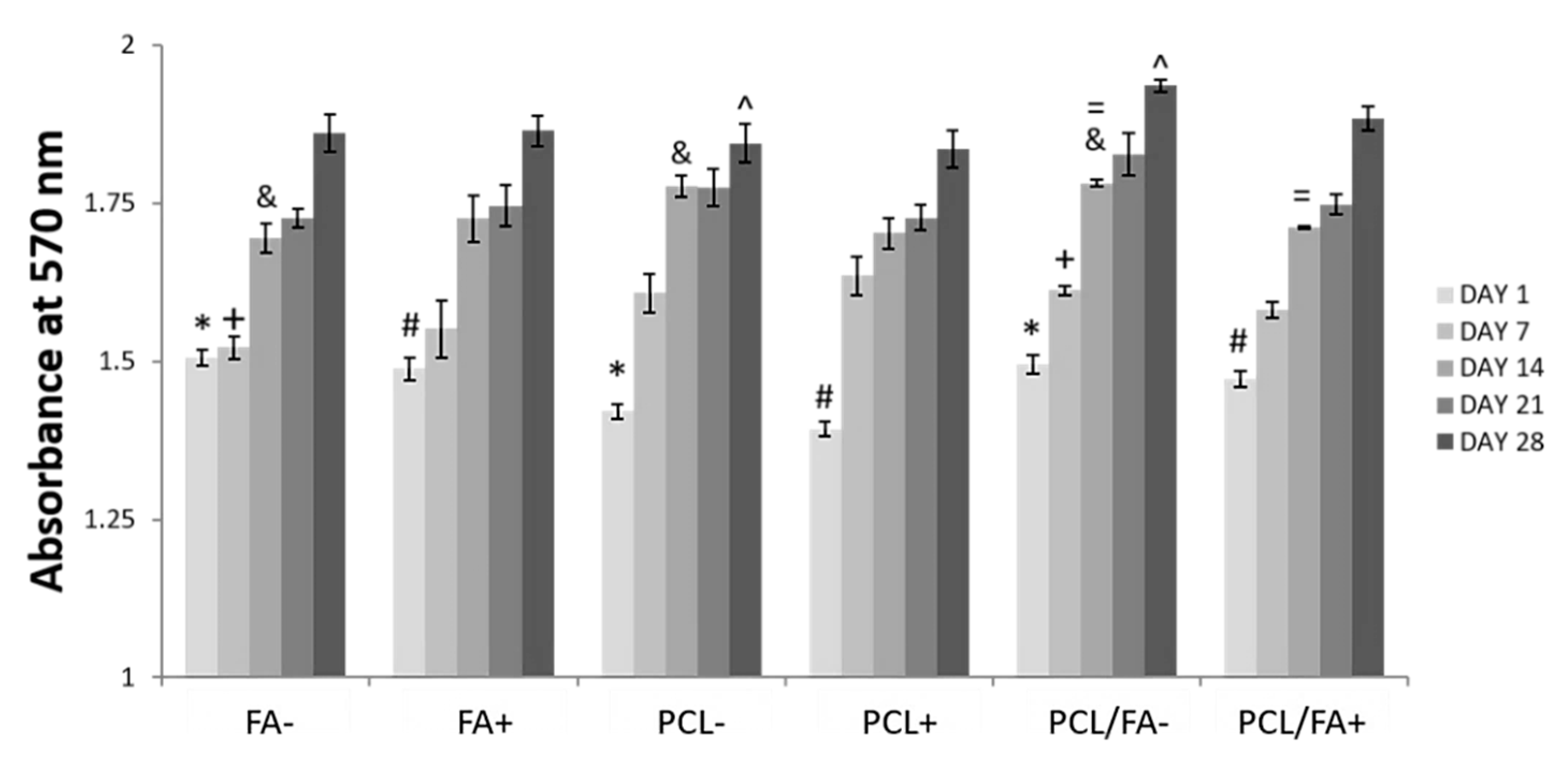 Polymers 13 03399 g006