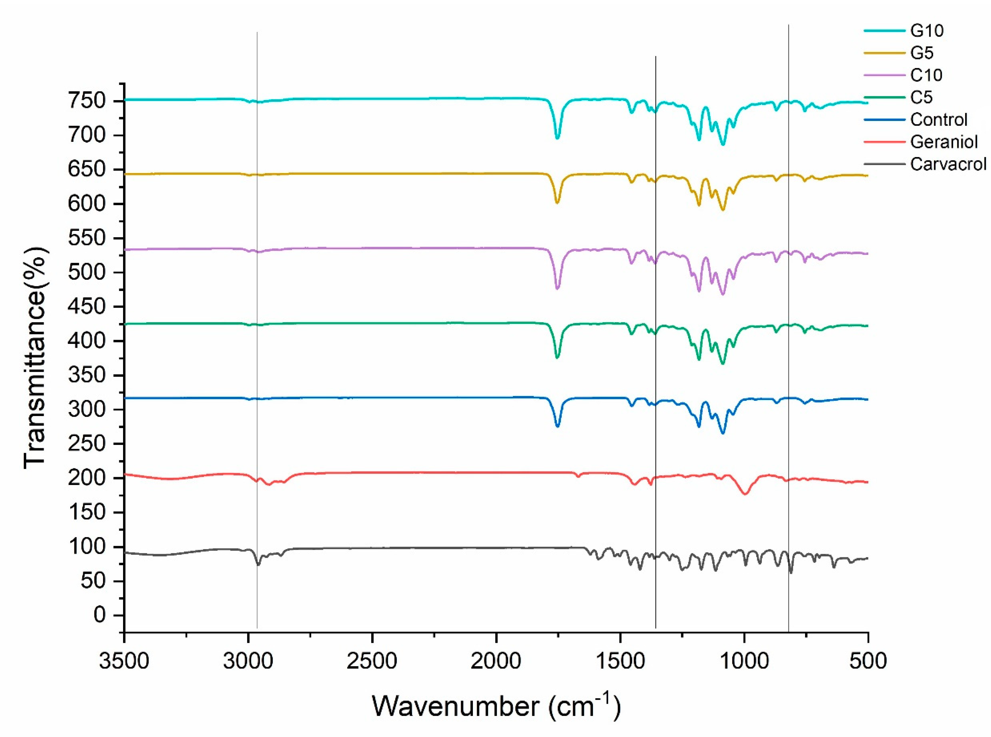 Polymers 13 03405 g004