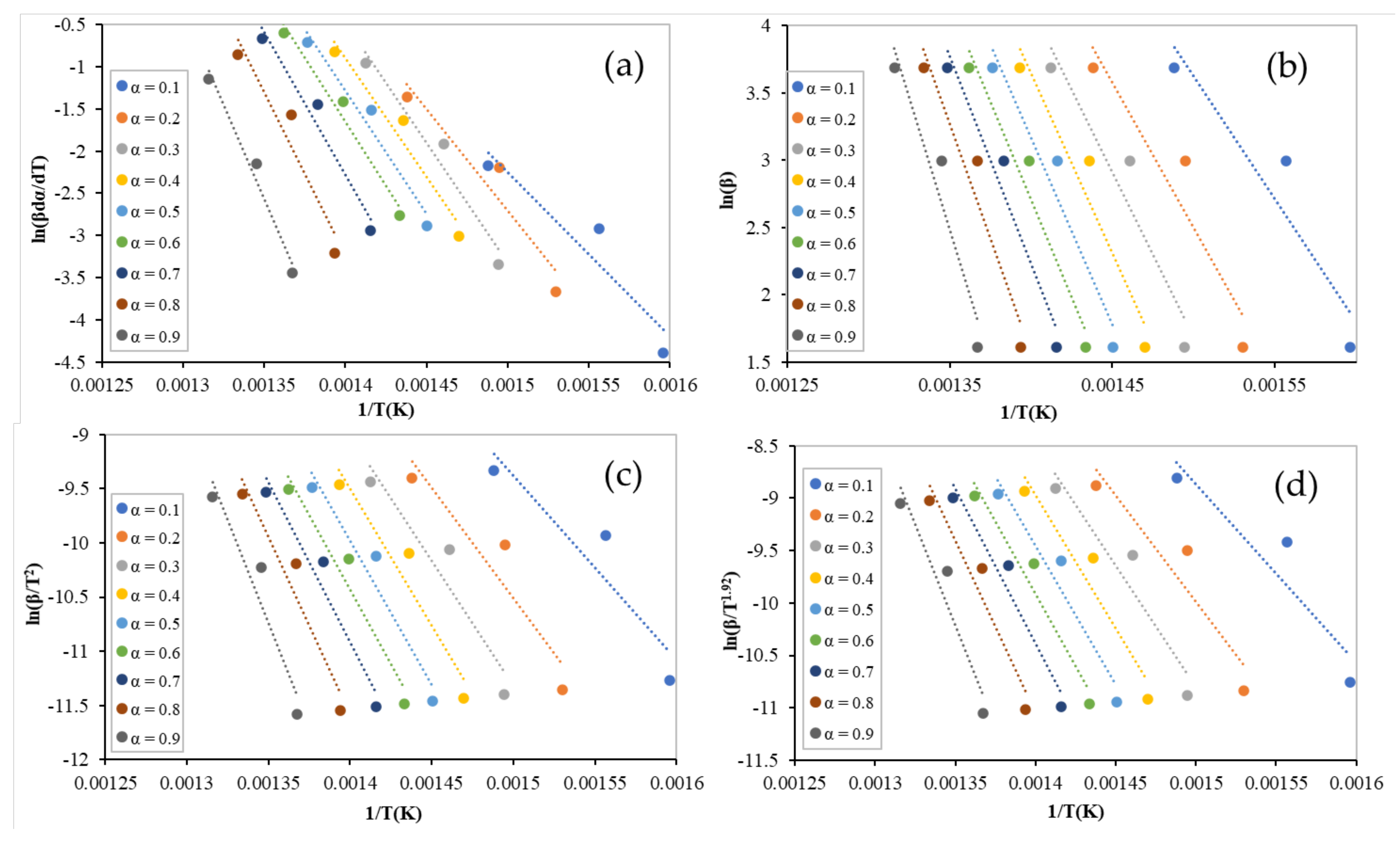 Polymers 13 03413 g004