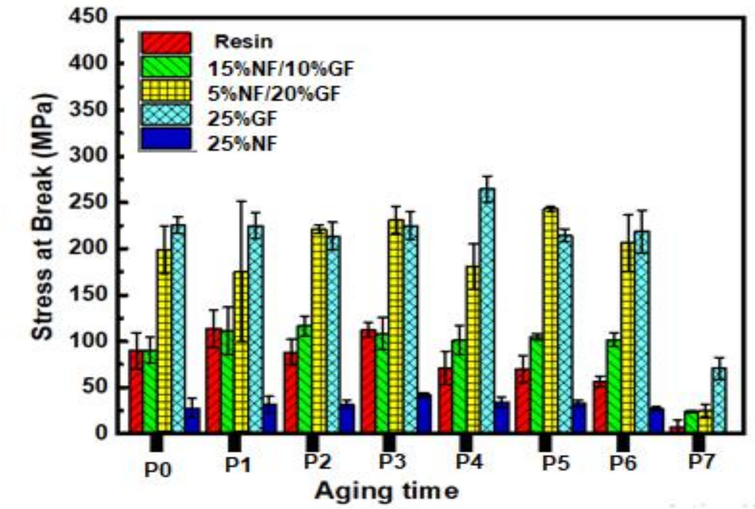 Polymers 13 03444 g008