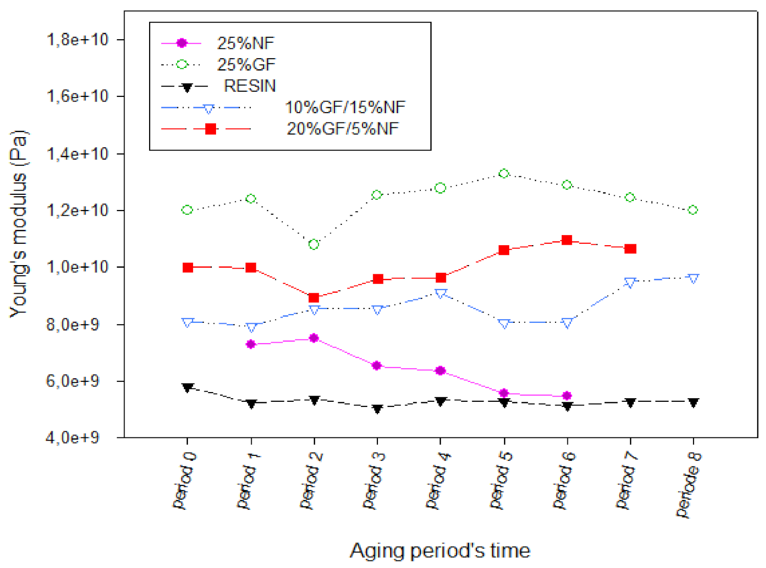 Polymers 13 03444 g009