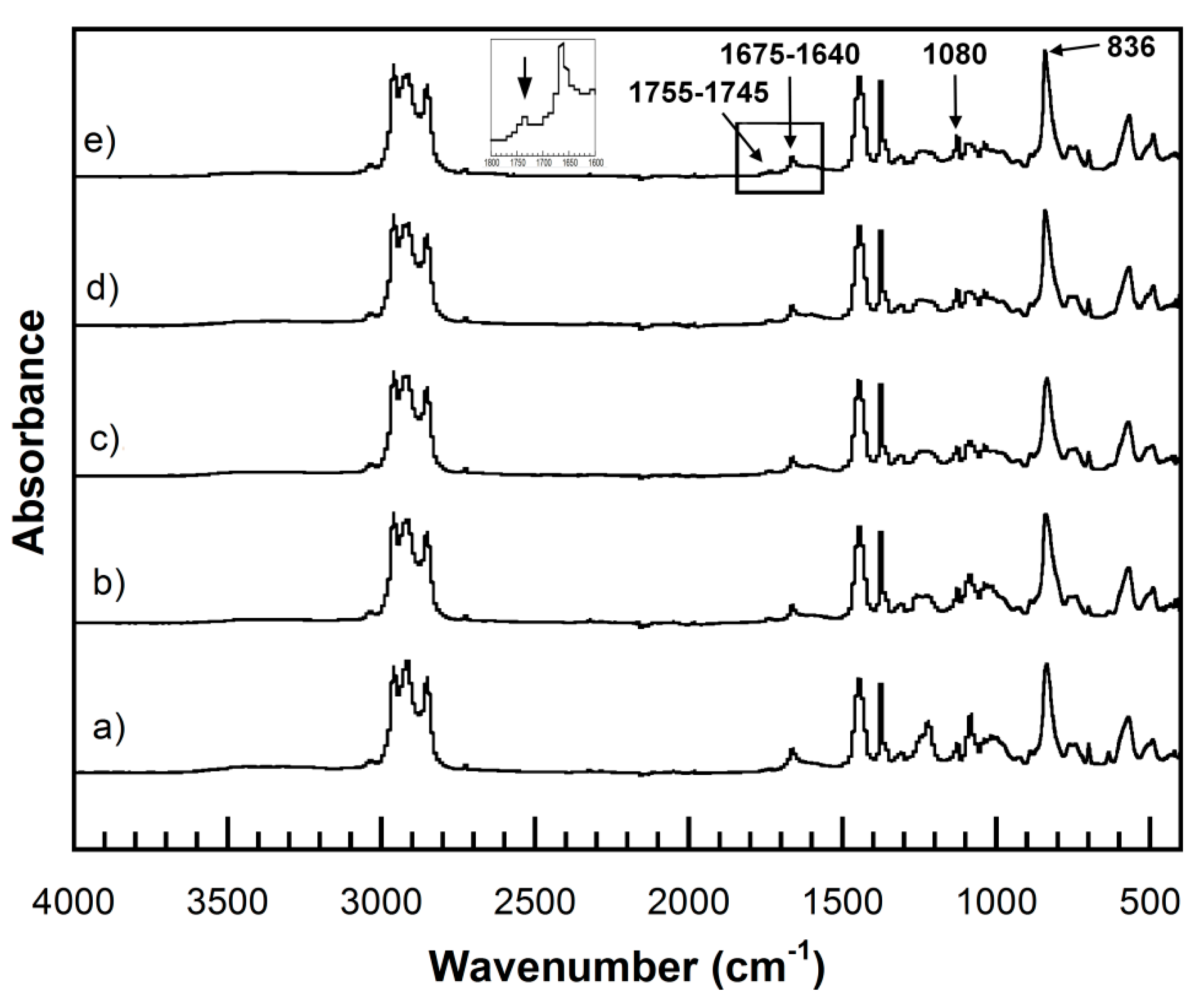 Polymers 13 03447 g010