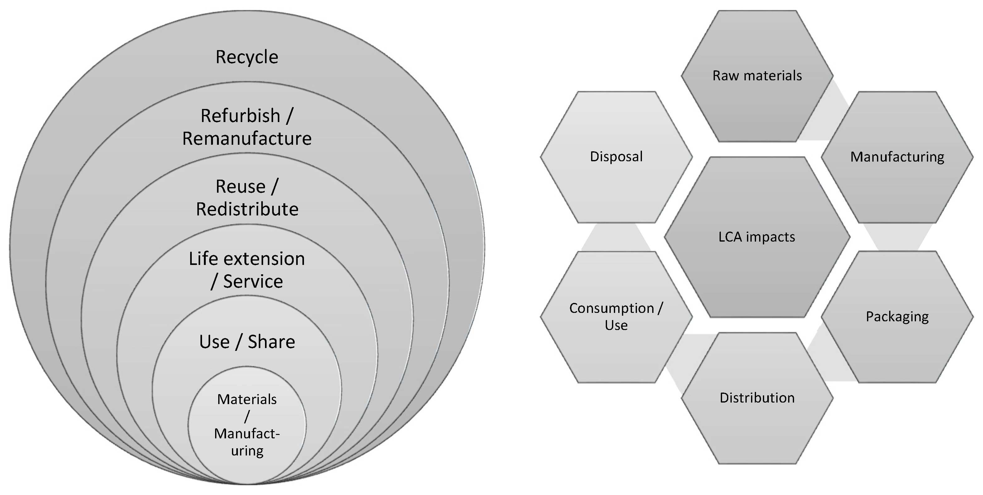 Polymers 13 03456 g003