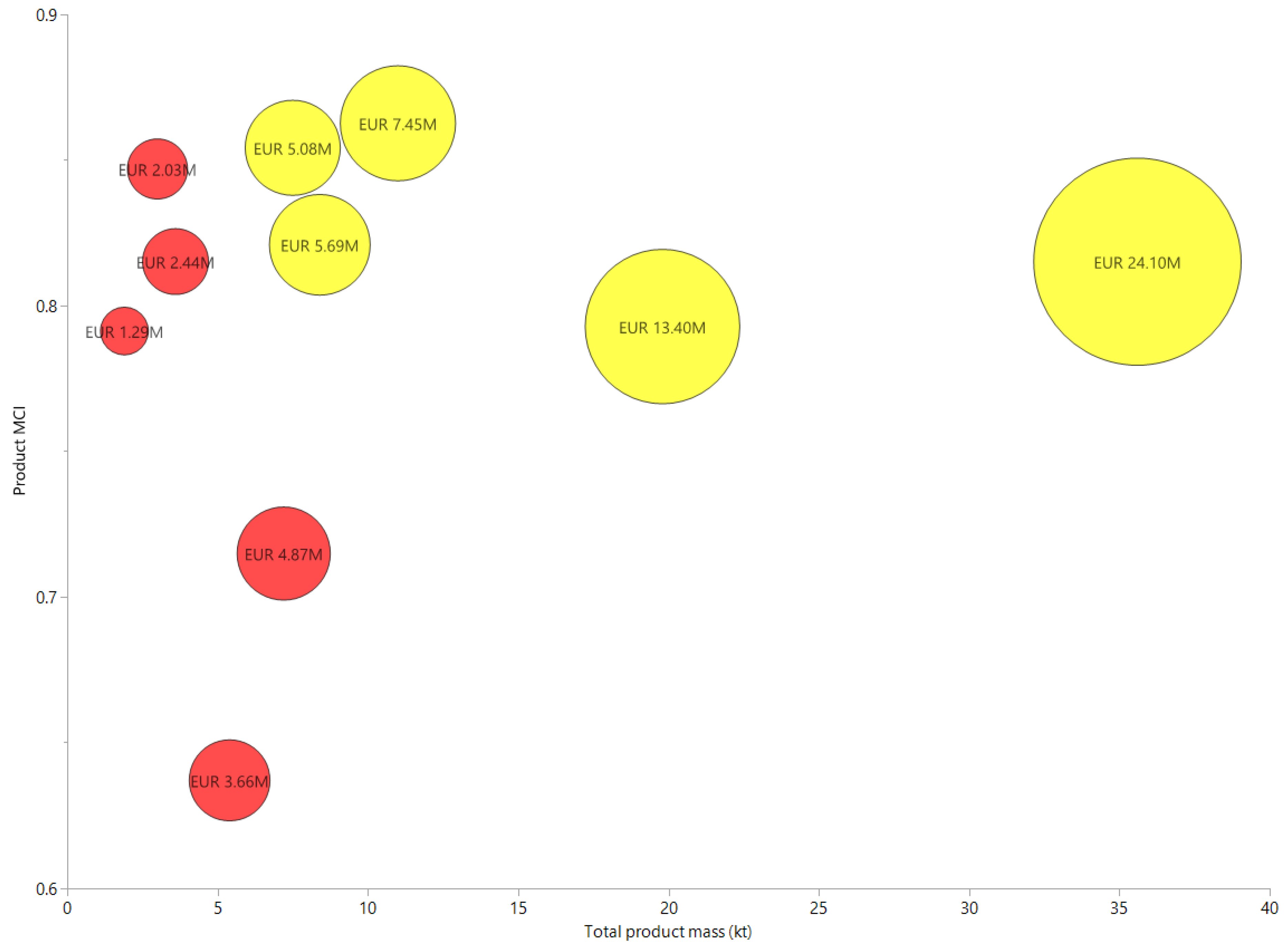 Polymers 13 03456 g006