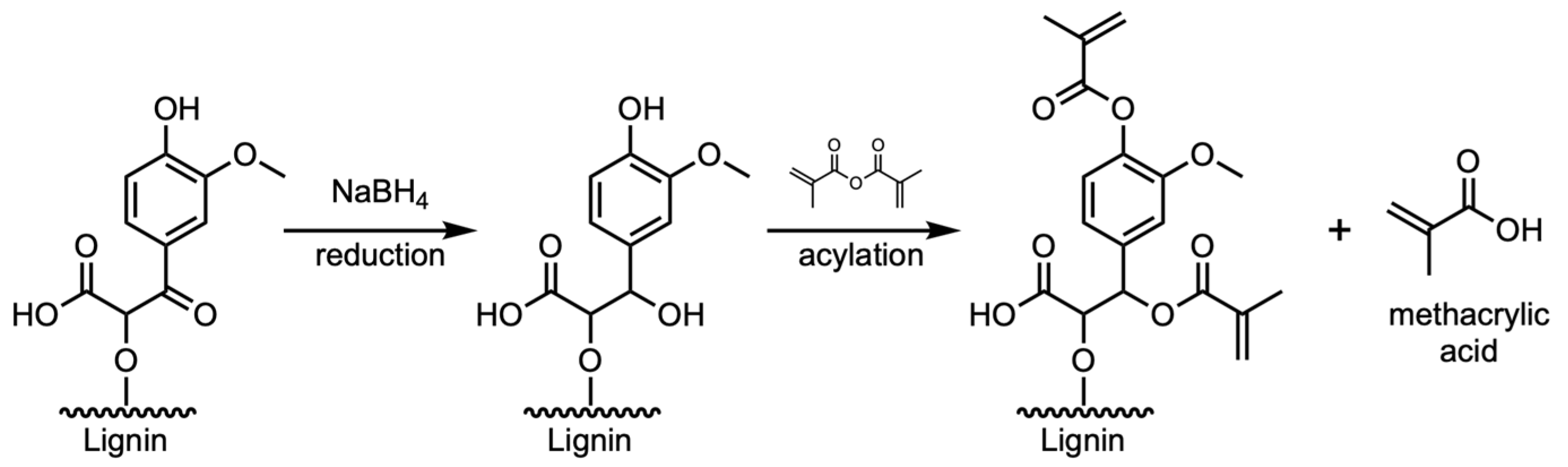 Polymers 13 03473 sch001
