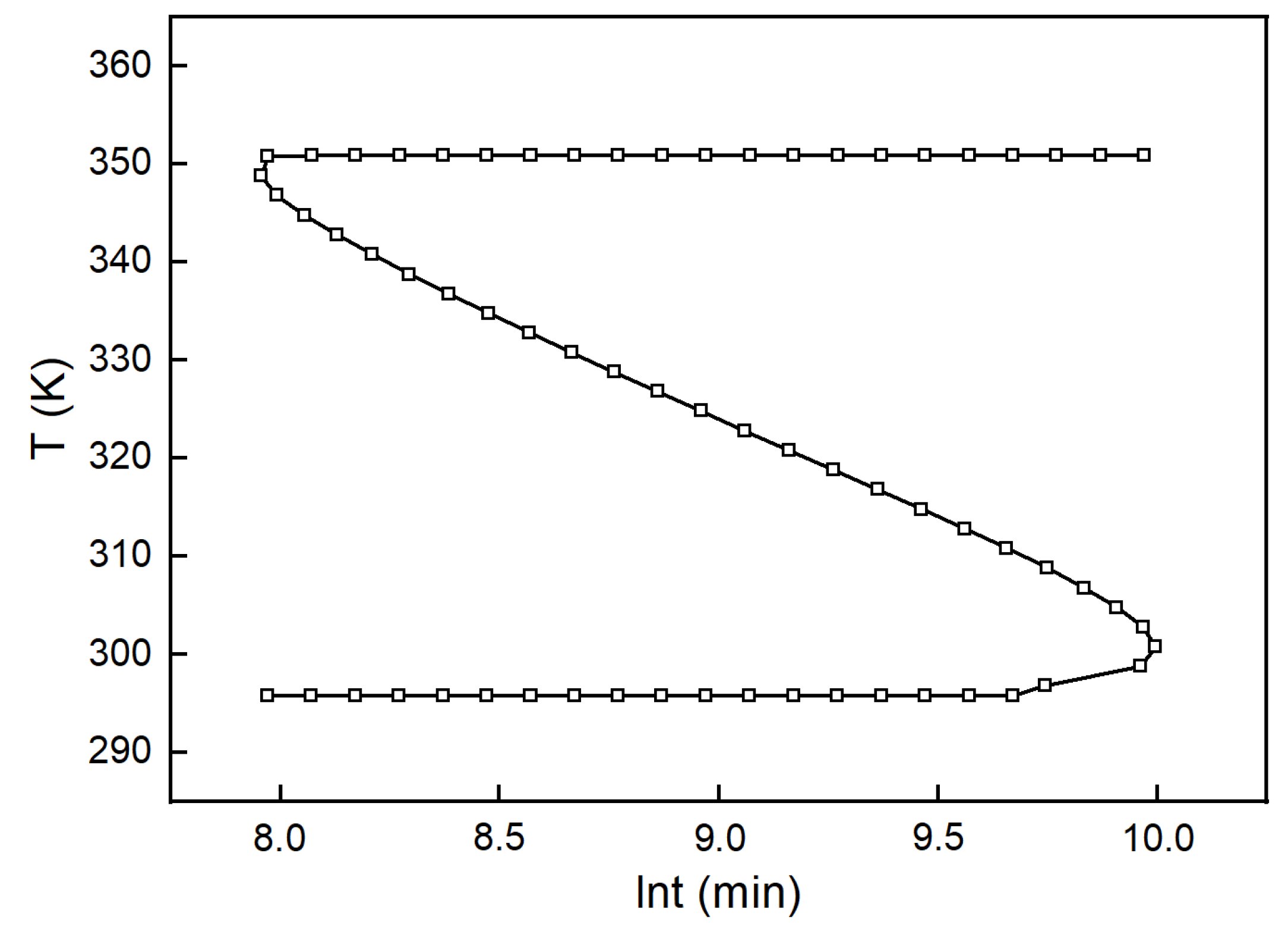 Polymers 13 03474 g010