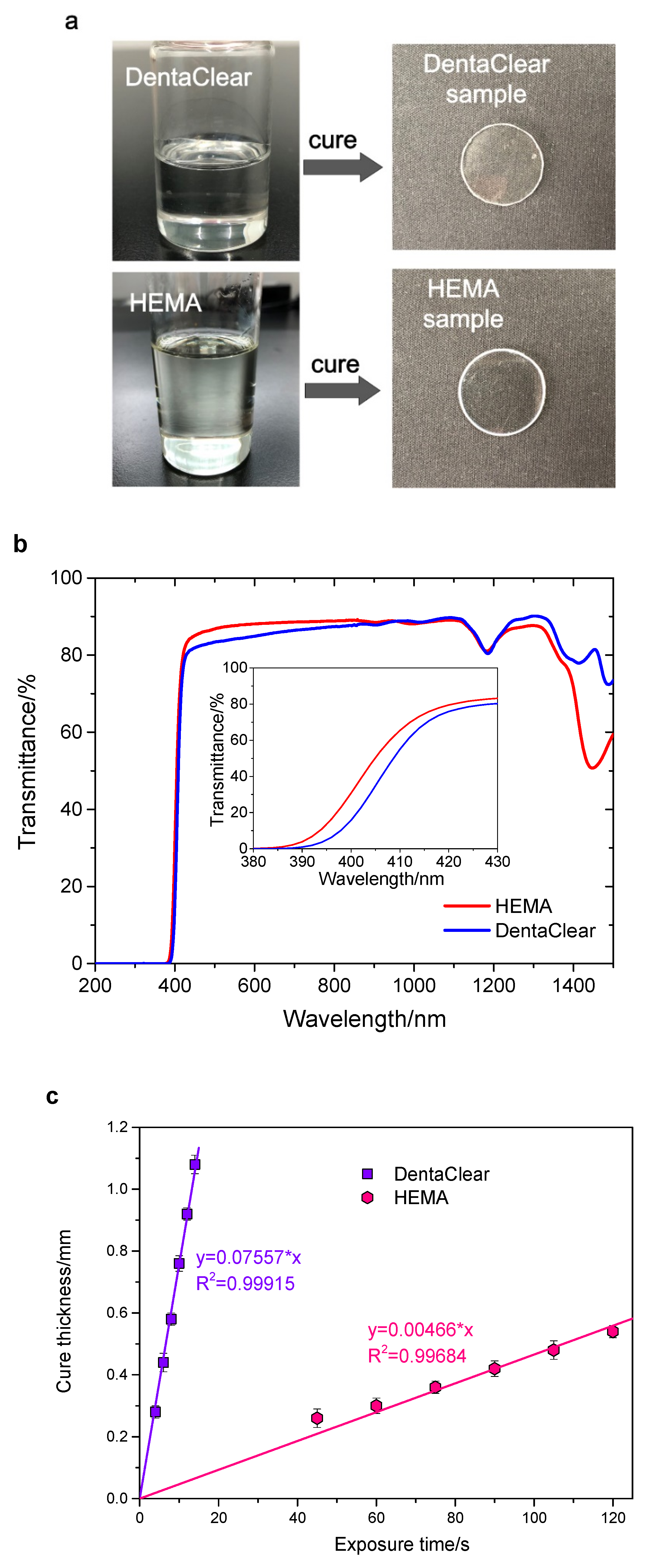 Polymers 13 03477 g001