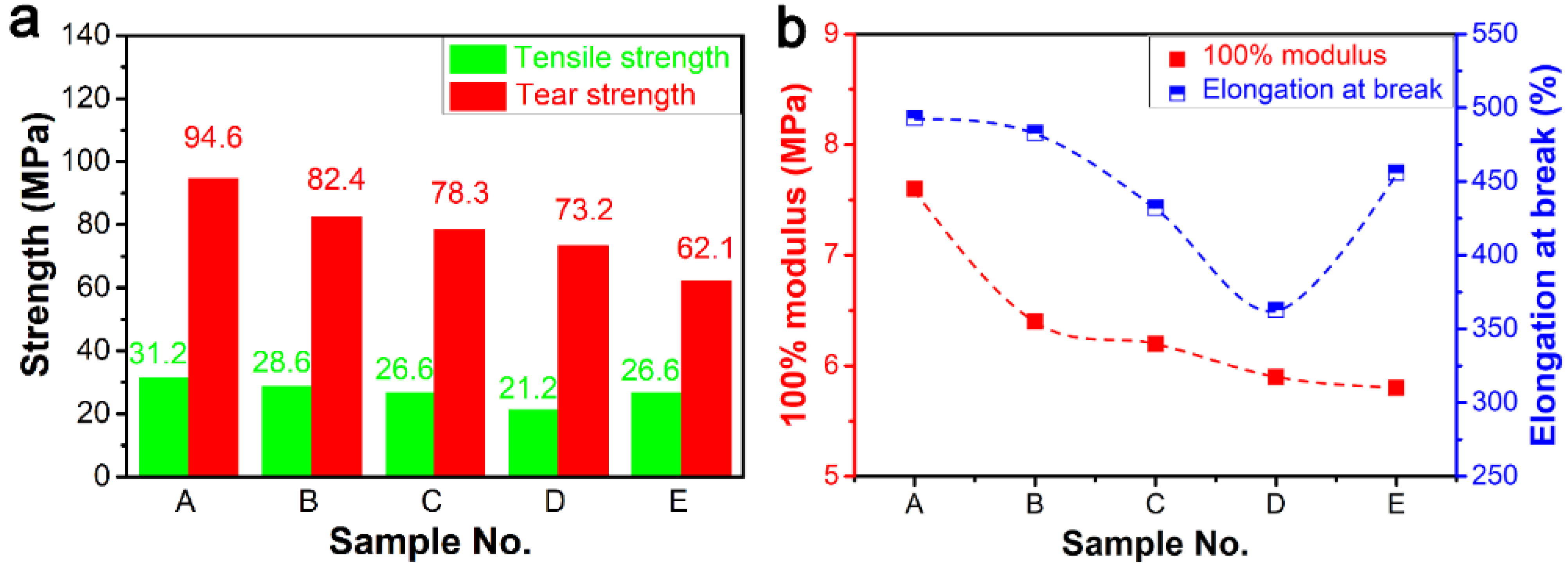 Polymers 13 03479 g003