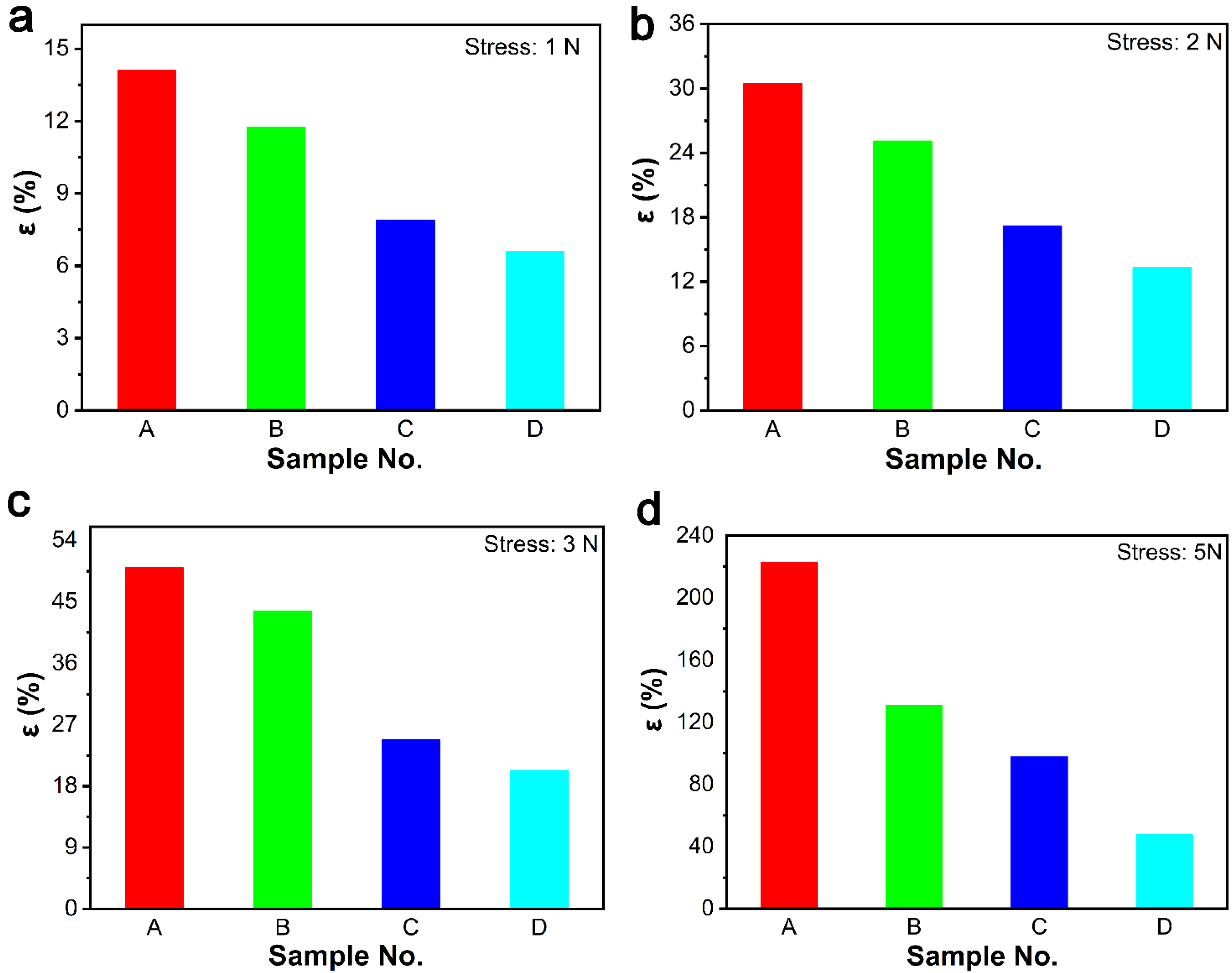 Polymers 13 03479 g004