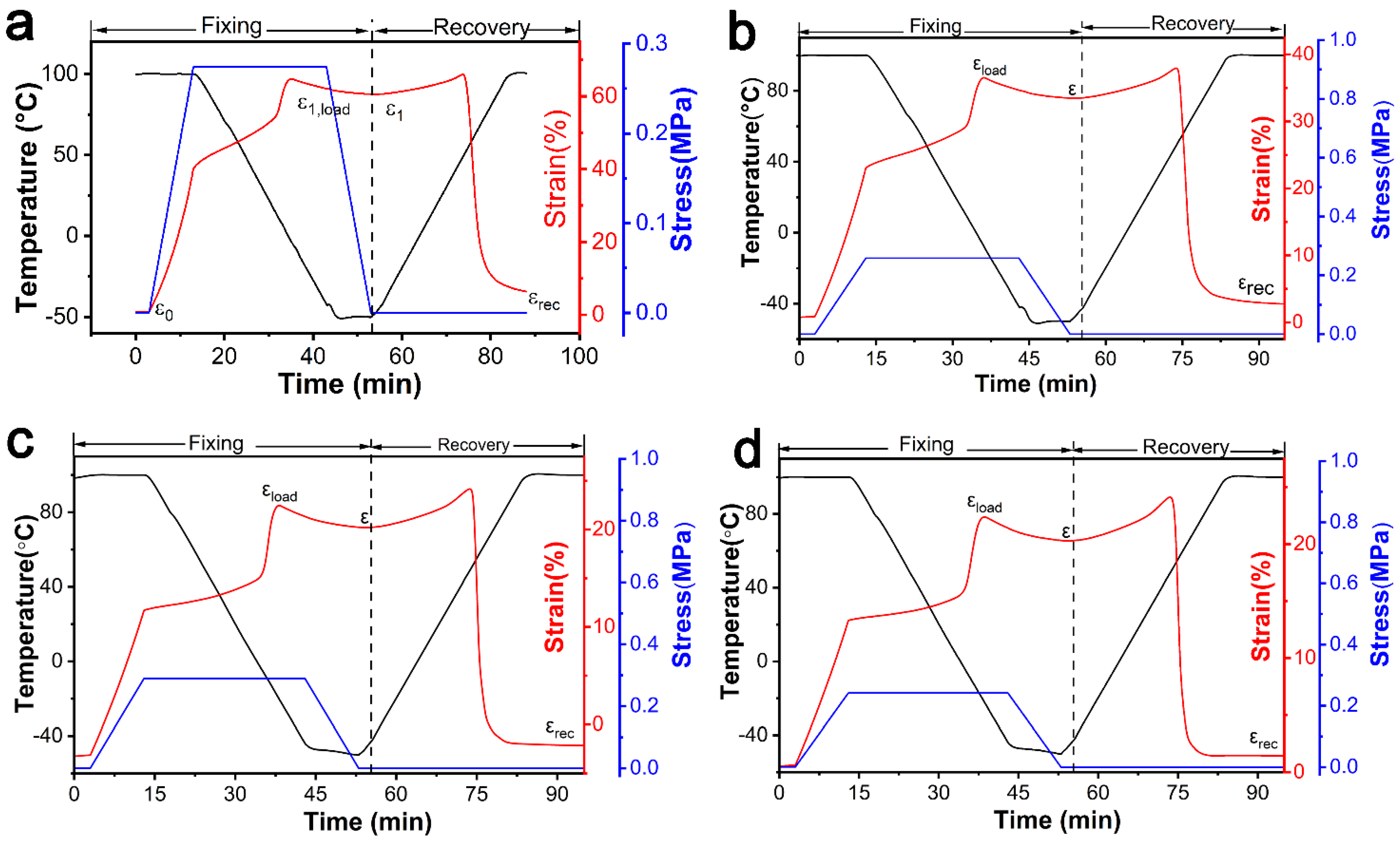Polymers 13 03479 g008